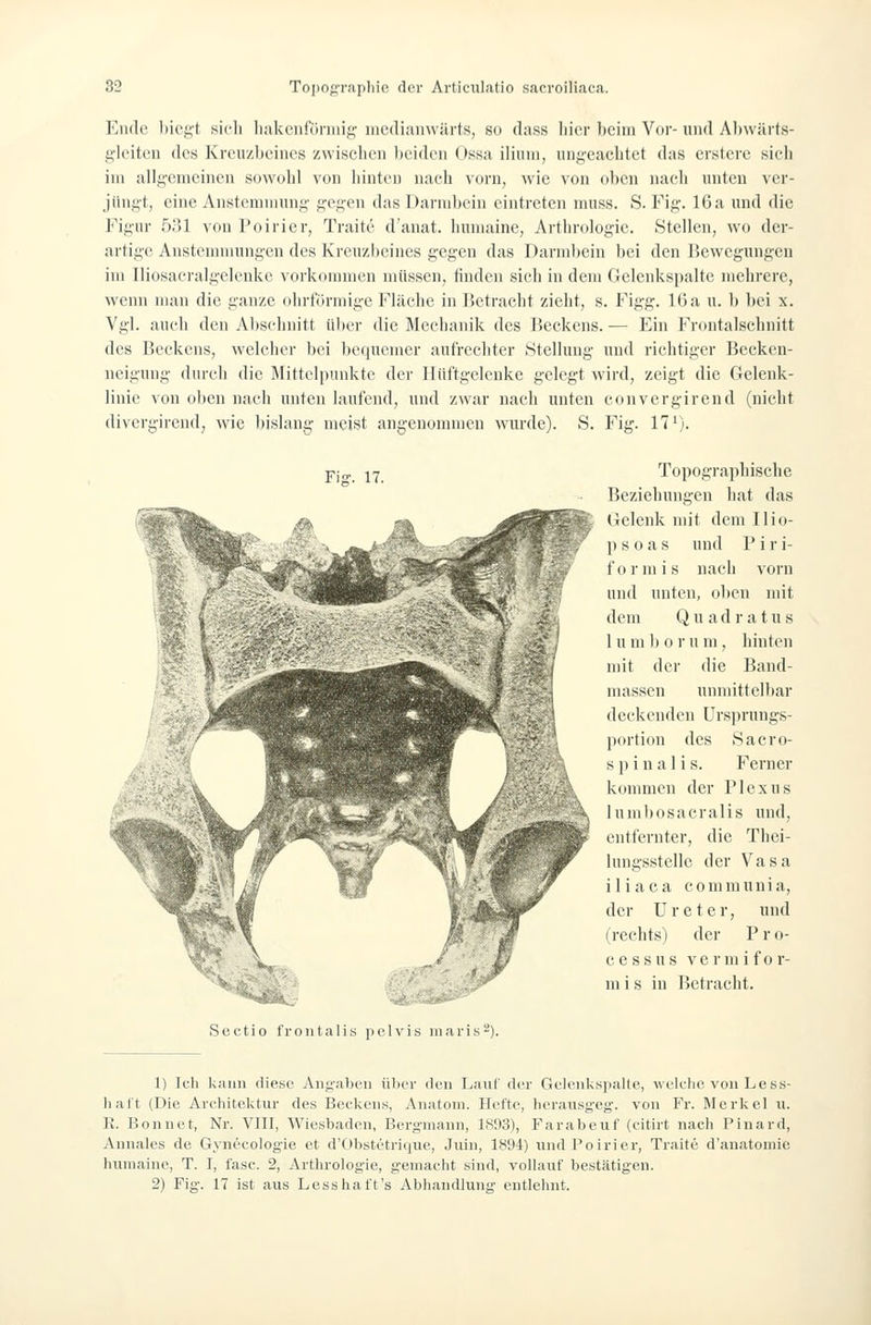 Ende bicg-t sich hakenförmig niedianwärts, so dass hier beim Vor- und Abvvilrts- gieiten des Kreuzbeines zwischen beiden Ossa iliuin, ungeachtet das erstcrc sieh im nllgcmeinon sowolil von iiintcn mich Aorn, wie von oben nacli mitcn ver- jüngt, eine Anstemniung gegen das Darmbein eintreten nniss. S. Fig. IGa und die Figur 5P)1 von l'oirier, Traite d'anat. huniainc, Arthroiogie. Stellen, wo der- artige Anstcnnnungen des Kreuzbeines gegen das Darnil)ein bei den IJewegungen im lliüsaeralgelenke vorkommen müssen, linden sieli in dem Gelenkspalte mehrere, wenn man die ganze ohrtVirmige Fläche in Betracht zieht, s. Figg. IGa u. b bei x. Vgl. auch den Abschnitt über die Mechanik des Beckens.— Ein Frontalschnitt des Beckens, welelier bei lie(|uemer aufVcehter Stellung und richtiger Becken- neigung durch die Mittelpunkte der Hüftgelenke gelegt wird, zeigt die Gelenk- linic von oben nach unten laufend, und zwar nach unten convergirend (nicht divergirend, wie bislang meist angenommen wurde). S. Fig. 17'). Fiff. 17. Topographische Beziehungen hat das Gelenk mit dem Ilio- psoas und V i r i- formis nach vorn und unten, oben mit dem Quadratus lumborum, liiuten mit der die Band- massen unmittelbar deckenden Ursprungs- pdrtion des Sacro- s p i n a 1 i s. Ferner kommen der Plexus lumbosaeralis und, entfernter, die Thei- lungsstelle der Vasa iliaca communia, der Ureter, und (rechts) der Pro- cessus vermi fo r- m i s in Betracht. Sectio frontalis pelvis maris^). 1) Ich liann diese Ang-aben über den Lauf der Gelenkspalte, welche von Less- haft (Die Architektur des Beckens, Anatom. Hefte, heransg-eg. von Fr. Merkel u. E. Bonn et, Nr. VIII, Wiesbaden, Bergmann, 1893), Farabeuf (citirt nach Pinard, Annales de Gynecologie et d'Obstetrique, Juin, 1894) nndPoirier, Traite d'anatomie huraainc, T. I, fase. 2, Arthroiogie, gemacht sind, vollauf bestätigen. 2) Fig. 17 ist aus Lesshaft's Abhandlung entlehnt.