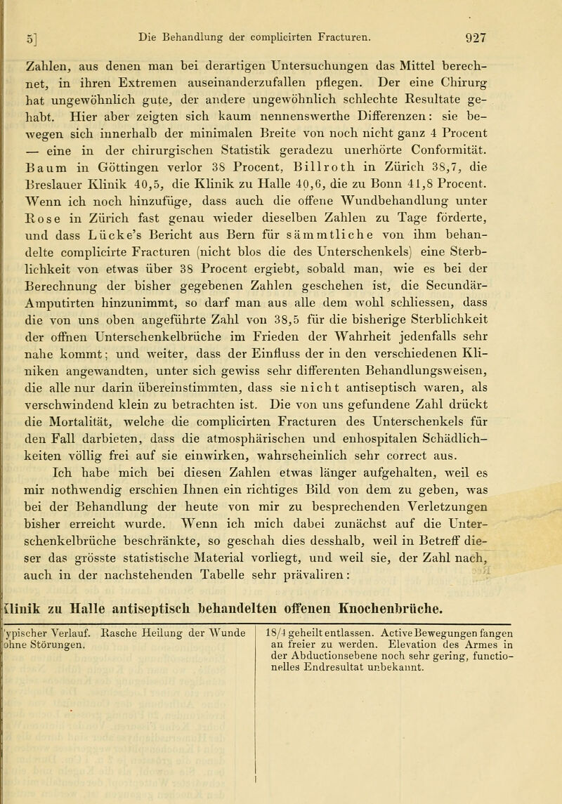 Zahlen^ aus denen man bei derartigen Untersuchungen das Mittel berech- net, in ihren Extremen auseinanderzufallen pflegen. Der eine Chirurg hat ungewöhnlich gute, der andere ungewöhnlich schlechte Resultate ge- habt. Hier aber zeigten sich kaum nennenswerthe Differenzen: sie be- wegen sich innerhalb der minimalen Breite von noch nicht ganz 4 Procent — eine in der chirurgischen Statistik geradezu unerhörte Conformität. Baum in Göttingen verlor 38 Procent, Billroth in Zürich 38,7, die Breslauer Klinik 40,5, die Klinik zu Halle 40,6, die zu Bonn 41,8 Procent. Wenn ich noch hinzufüge, dass auch die offene Wundbehandlung unter Rose in Zürich fast genau wieder dieselben Zahlen zu Tage förderte, und dass Lücke's Bericht aus Bern für sämmtliche von ihm behan- delte complicirte Fracturen (nicht blos die des Unterschenkels) eine Sterb- lichkeit von etwas über 38 Procent ergiebt, sobald man, wie es bei der Berechnung der bisher gegebenen Zahlen geschehen ist, die Secundär- Amputirten hinzunimmt, so darf man aus alle dem wohl schliessen, dass die von uns oben angeführte Zahl von 38,5 für die bisherige Sterblichkeit der offnen Unterschenkelbrüche im Frieden der Wahrheit jedenfalls sehr nahe kommt; und weiter, dass der Einfluss der in den verschiedenen Kli- niken angewandten, unter sich gewiss sehr differenten Behandlungsweisen, die alle nur darin übereinstimmten, dass sie nicht antiseptisch waren, als verschwindend klein zu betrachten ist. Die von uns gefundene Zahl drückt die Mortalität, welche die complicirten Fracturen des Unterschenkels für den Fall darbieten, dass die atmosphärischen und enhospitalen Schädlich- keiten völlig frei auf sie einwirken, wahrscheinlich sehr correct aus. Ich habe mich bei diesen Zahlen etwas länger aufgehalten, weil es mir nothwendig erschien Ihnen ein richtiges Bild von dem zu geben, was bei der Behandlung der heute von mir zu besprechenden Verletzungen bisher erreicht wurde. Wenn ich mich dabei zunächst auf die Unter- schenkelbrüche beschränkte, so geschah dies desshalb, weil in Betreff die- ser das grösste statistische Material vorliegt, und weil sie, der Zahl nach, auch in der nachstehenden Tabelle sehr prävaliren: üiiiik zu Halle antiseptiscL behandelten oifenen Knochenlbrüche. l'ypischer Verlauf. Rasche Heilung der Wunde ohne Störungen. 18/J geheilt entlassen. Active Bewegungen fangen an freier zu werden. Elevation des Armes in der Abductionsebene noch sehr gering, functio- nelles Endresultat unbekannt.