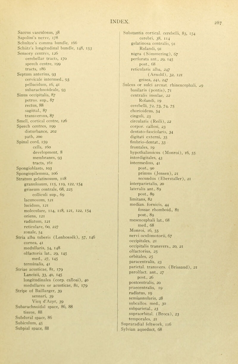 Saccus vasculosus, 38 Sapolini's nerve, 178 Schultze's comma bundle. 166 Schiitz's longitudinal bundle, 148, 153 Sensory centres, 126 cerebellar tracts, 170 speech centre, 199 tracts. 186 Septum anterius, 93 cervicale intermed., 93 pellucidum, 16, 41 subarachnoideale, 93 Sinus occipitalis. 87 petros. sup., 87 rectus, 88 sagittal., 87 transversus, 87 Smell, cortical centre, 126 Speech centres, 199 disturbance, 202 path, 200 Spinal cord, 159 cells, 160 development, 8 membranes, 93 tracts, 161 Spongioblasts, 103 Spongiopilemma, 106 Stratum gelatinosum, 118 granulosum, 115, 119, 122, 154 griseum centrale, 68, 225 colliculi sup., 69 lacunosum, 121 lucidum. 121 molcculare, 114, 118, 121, 122, 154 oriens, 121 radiatum, 121 reticulare, 60, 227 zonale, 54 Stria alba tuberis (Lenhossek), 57, 146 cornea, 41 medullaris, 54, 148 olfactoria lat., 29, 145 med., 27, 145 terminalis, 41 Striae acusticae, 81, 179 Lancisii, 33, 40, 14s longitudinales fcorp. callosi), 40 medullarcs or acusticae, 81, 179 Stripe of Baillarger, 39 sennari, 39 Vicq d'Azyr, 39 Subarachnoidal space, 86, 88 tissue, 88 Subdural space, 86 Subiculum, 45 Subpial space, 88 Substantia cortical, cerebelli, 83, 154 cerebri, 38, 114 gelatinosa centralis, gi Rolandi, 91 nigra (Sommering), 67 perforata ant., 29, 145 post., 68 reticularis alba, 247 (Arnold), 32, 121 grisea, 241, 247 Sulcus OT sulci arcuat. rhinencephali, ^ basilaris (pontis), 71 centralis insulae, 22 Rolandi, 19 cerebelli, 72, 73, 74, 75 chorioideus, 54 cinguli, 23 circularis (Reili), 22 corpor. callosi, 23 dentato-fasciolaris, 34 digitati externi, 35 fimbrio-dentat., 33 frontales, 19 hypothalamicus (Monroi), 16, 55 interdigitales, 43 intermedius, 41 post., go primus (Jensen), 21 secundus (Eberstaller), 21 interparietalis, 20 lateralis ant.. 89 post., 89 limitans, 82 median, fornicis, 44 fossae rhomboid., 81 post., 8g mesencephali lat., 68 med., 68 Monroi. 16, 55 nervi oculomotorii, 67 occipitales, 21 occipitalis transvers., 20, 21 olfactorius, 25 orbitales, 25 paracentralis, 23 parietal, transvers. (Brissaud), 21 parolfact. ant., 27 post., 26 postcentralis, 20 praecentralis, 19 radiatus, 19 semiannularis, 28 subcallos. med., 30 subparietal., 23 supraorbital. (Broca), 23 tcmporales, 21 Supraradial feltwork. 116 Sylvian aqueduct, 68