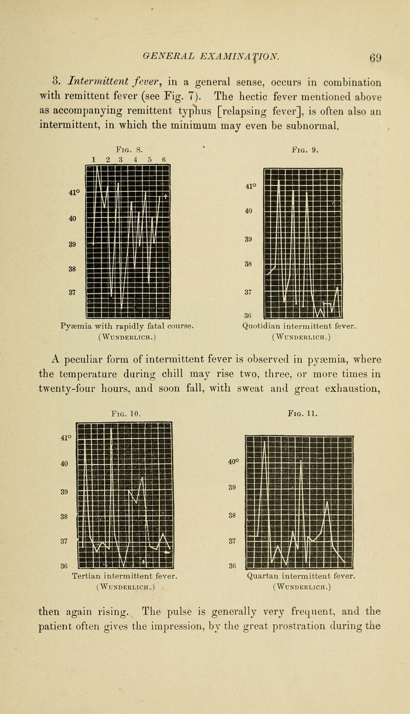 3. Intermittent fever, in a general sense, occurs in combination with remittent fever (see Fig. 7). The hectic fever mentioned above as accompanying remittent typlius [relapsing fever], is often also an intermittent, in which the minimum may even be subnormal. Fig. 8. 2 3 41° 40 39 38 37 ■I ■■■■■■■■■■■ ■iiiHBHHgagBBB alVBBRBSBSr^ law ■!!■■■■■ ■■■■lilllllllll ■■■ ■IIHIIANIir ^iniiiinifJ ■ni'iilii' ■■■iviniiii «ni ■iiiiiraHatI ■illHWMB* ■■■IIIBBIMMB'I ■IIIBIIHBBI HIHIIHHW ■■■UBtlMBBBBH ■■■■■■■■■■— Pysemia with rapidly fatal course. (WUNDERLICH.) Fig. 9. S ^^ Mi^ ^^ ^^ i^BH ■■■■■■■■■■■ ■■■■■■■■■■■ llH.BH ■■■■■ ■mizzz ■IIIHIIBI ■IIIHI|BIII ■IIIBUHII BlilBIIIBni SI 41° 40 39 38 37 36 Quotidian intermittent fever. (WUNDERLICH.) ■UHHIBni ■IIHI ■U»l ■■■ hSISbS ■■lira iiiiiBBBg ■■■I'B ■■■■{■■■n IIW y.ll A peculiar form of intermittent fever is observed in pyaemia, where the temperature during chill may rise two, three, or more times in twenty-four hours, and soon fall, with sweat and great exhaustion, Fig. 10. Fig. 11. 41° 40 39 37 SSBBilBBSBSSSSS ■ lllBBBfllglWWBB ■ [■■■■■aiBBIKIBMBBW ■ IIIBBaillBIIBBI«BflB ■niBHBUBniggaHag ■ IIIBBIIIIHIIBBlBBBg ■ BIBHIHIHIBBUHBg ■MiBBiniHiiHHnnnB IB'BBimailHHIIH'AV ■■v^'iiaiiBramaKw^HM ■■nauBwaBBwafati ■■BBBBBBHiBIBBg B ■■■■»!■ HnMBBB BBBBriBBMBBBB Tertian intermittent fever. (WUNDERLICH.) 40° 39 38 36 S '9ES5SSB B IBBSeSBSB ! lESBEB BBM (■■■■■■Bl BBBB ■■■BBBBI B BSBB 8BBBBBB IBBBBB 8BB7.BBS fj BB «IB. ■■ IIBBIi liKM ■■■ BBSIKIB'^ffillBB 8BB BBSi;&.^8ffi.'BB BSIB BHBBAJBBBBB BBB Quartan intermittent fever. (WUNDERLICH.) then again rising. The pulse is generally very fi'equent, and the patient often gives the impression, by the great prostration during the