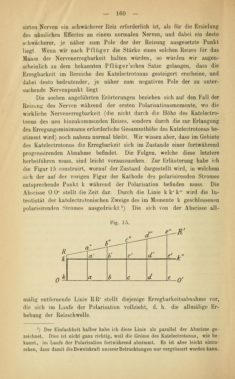 sirten Nerven ein schwächerer Reiz erforderlich ist, als für die Erzielung des nämlichen Effectes an einem normalen Nerven, und dabei ein desto schwächerer, je näher zum Pole der der Reizung ausgesetzte Punkt liegt. Wenn wir nach Pflüger die Stärke eines solchen Reizes für das Maass der Nervenerregbarkeit halten würden, so würden wir augen- scheinlich zu dem bekannten Pflüger'schen Satze gelangen, dass die Erregbarkeit im Bereiche des Katelectrotonus gesteigert erscheine, und dabei desto bedeutender, je näher zum negativen Pole der zu unter- suchende Nervenpunkt liegt Die soeben angeführten Erörterungen beziehen sich auf den Fall der Reizung des Nerven während der ersten Polarisationsmomente, wo die wirkliche Nervenerregbarkeit (die nicht durch die Höhe des Katelectro- tonus des neu hinzukommenden Reizes, sondern durch die zur Erlangung des Erregungsminimums erforderliche Gesammthöhe des Katelectrotonus be- stimmt wird) noch nahezu normal bleibt. Wir wissen aber, dass im Gebiete des Katelectrotonus die Erregbarkeit sich im Zustande einer fortwährend progtessirenden Abnahme befindet. Die Folgen, welche diese letztere herbeiführen muss, sind leicht vorauszusehen. Zur Erläuterung habe ich die Figur 15 construirt, worauf der Zustand dargestellt wird, in welchem sich der auf der vorigen Figur der Kathode des polarisirenden Stromes entsprechende Punkt k während der Polarisation befinden muss. Die Abscisse 0 0' stellt die Zeit dar. Durch die Linie k k' k wird die In- tentistät der katelectrotonischen Zweige des im Momente k geschlossenen polarisirenden Stromes ausgedrückt.1) Die sich von der Abscisse all- Fig. 15. mälig entfernende Linie RR' stellt diejenige Erregbarkeitsabnahme vor, die sich im Laufe der Polarisation vollzieht, d. h. die allmälige Er- hebung der Reizschwelle. 1) Der Einfachheit halber habe ich diese Linie als parallel der Abscisse ge- zeichnet. Dies ist nicht ganz richtig, weil die Grösse des Katelectrotonus, wie be- kannt, im Laufe der Polarisation fortwährend abnimmt. Es ist aber leicht einzu- sehen, dass damit die Beweiskraft unserer Betrachtungen nur vergrössert werden kann.