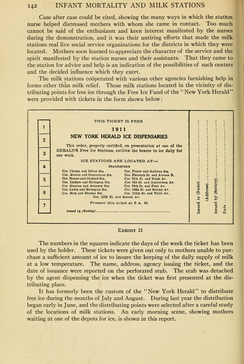 Case after case could be cited, showing the many ways in which the station nurse helped distressed mothers with whom she came in contact. Too much cannot be said of the enthusiasm and keen interest manifested by the nurses during the demonstration, and it was their untiring efforts that made the milk stations real live social service organizations for the districts in which they were located. Mothers soon learned to appreciate the character of the service and the spirit manifested by the station nurses and their assistants. That they came to the station for advice and help is an indication of the possibilities of such centers and the decided influence which they exert. The milk stations cooperated with various other agencies furnishing help in forms other than milk relief. Those milk stations located in the vicinity of dis- tributing points for free ice through the Free Ice Fund of the  New York Herald  were provided with tickets in the form shown below: THIS TICKET IS FREE 1 1911 2 NEW YORK HERALD ICE DISPENSARIES This order, properly certified, on presentation at one of the : 3 HERALD'6 Free Ice Stations, entitles the bearer to ice daily for one week. ICE STATIONS ARE LCXJATED AT:— 4 Manhattan Cor. Cherry and Oliver Sts. Cor. Prince and Sullivan.Sts, Cor. Monroe and Gonvenieur Sts. Cor. Eleventi St. and Avenue B. 5 Cor. Hester and Orchard Sts. Cor. 3Tth St. and Tenth Av. :, Cor. Lodlow and-Rivington Sts. Cor. 62d St. and Amsterdam At. Cor. Stanton apd Attorney Sts. Cor. 74th St. and First Av. Cor. Lewis and Rivington Sts. Cor. 103d St. and Second At. r 3 «r j£ 1 c X «j . c3 oj © . 6 Cor. Mott and Broome Sts. Cor. 112th St and Third At. 5. -5 2- : Cor. 122d St. and Second Av. Present this ticket at 6 A. M. ucd to (Ad lued by te .... 7 Ittaed I j (Society} , .2 « Q Exhibit 21 The numbers in the squares indicate the days of the week the ticket has been used by the holder. These tickets were given out only to mothers unable to pur- chase a sufficient amount of ice to insure the keeping of the daily supply of milk at a low temperature. The name, address, agency issuing the ticket, and the date of issuance were reported on the perforated stub. The stub was detached by the agent dispensing the ice when the ticket was first presented at the dis- tributing place. It has formerly been the custom of the New York Herald to distribute free ice during the months of July and August. During last year the distribution began early in June, and the distributing points were selected after a careful study of the locations of milk stations. An early morning scene, showing mothers waiting at one of the depots for ice, is shown in this report.