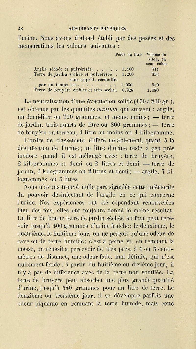 l'urine. Nous avons d'abord établi par des pesées et des mensurations les valeurs suivantes : Poids du litre Volume du kilog. en cent, cubes. Argile séchce et pulvérisée 1.400 714 Terre de jardin séchée et pulvérisée . 1.200 833 — sans apprêt, recueillie par un temps sec 1.030 950 Terre de bruyère criblée et très sèche. 0.928 1.080 La neutralisation d'une évacuation solide (150 à 200 gr.), est obtenue par les quantités minima qui suivent : argile, un demi-litre ou 700 grammes, et même moins ; — terre de jardin, trois quarts de litre ou 800 grammes; — terre de bruyère ou terreau, 1 litre au moins ou 1 kilogramme. L'ordre de classement diffère notablement, quant à la désinfection de l'urine ; un litre d'urine reste à peu près inodore quand il est mélangé avec : terre de bruyère, 2 kilogrammes et demi ou 2 litres et demi — terre de jardin, 3 kilogrammes ou 2 litres et demi; — argile, 1 ki- logrammes ou 5 litres. Nous n'avons trouvé nulle part signalée cette infériorité du pouvoir désinfectant de l'argile en ce qui concerne l'urine. Nos expériences ont été cependant renouvelées bien des fois, elles ont toujours donné le même résultat. Un litre de bonne terre de jardin séchée au four peut rece- voir jusqu'à 400 grammes d'urine fraîche; le deuxième, le quatrième, le huitième jour, on ne perçoit qu'une odeur de cave ou de terre humide; c'est à peine si, en remuant la masse, on réussit à percevoir de très près, à 4 ou 5 centi- mètres de distance, une odeur fade, mal définie, qui n'est nullement fétide ; à partir du huitième ou dixième jour, il n'y a pas de différence avec de la terre non souillée. La terre de bruyère peut absorber une plus grande quantité d'urine, jusqu'à 540 grammes pour un litre de terre. Le deuxième ou troisième jour, il se développe parfois une odeur piquante en remuant la terre humide, mais cette