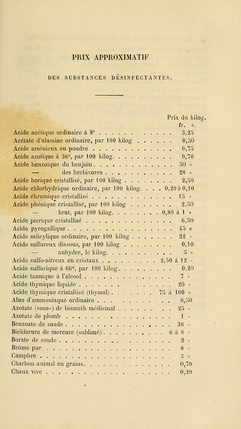 PRIX APPROXIMATIF DES SUBSTANCES DESINFECTANTES. Prix du kilog. fr. c. Acide acétique ordinaire à 8° 3,25 Acétate d'alumine ordinaire, par 100 kilog 0,50 Acide arsénieux en poudre 0,75 Acide azotique à 36°, par 100 kilog 0,70 Acide benzoïque du benjoin 50 » — des herbivores 28 » Acide borique cristallisé, par 100 kilog 2,50 Acide chlorhydrique ordinaire, par 100 kilog. . . . 0,20 à 0,10 Acide chromique cristallisé lo » Acide phénique cristallisé, par 100 kilog 2.50 — brut, par 100 kilog 0,80 à 1 » Acide picrique cristallisé 6,50 Acide pyrogallique 45 » Acide salicylique ordinaire, par 100 kilog 22 » Acide sulfureux dissous, par 100 kilog 0,10 — anhydre, le kilog 5 » Acide sulfo-nitreux en cristaux . . . 2,30 à 12 » Acide sulfurique à 66°, par 100 kilog 0,20 Acide tannique à l'alcool 7 » Acide thymique liquide 20 ^ Acide thymique cristallisé (thymol) 75 à 100 » Alun d'ammoniaque ordinaire 0,50 Azotate (sous-) de bismuth médicinal 25 >■ Azotate de plomb 1 » Beuzoate de soude 38 » Bichlorure de mercure (sublimé) 6 à 8 » Borate de soude 2 ;> Brome pur 8 >> Camphre 3 >j Charbon animal en grains 0,70 Chaux vive 0,20