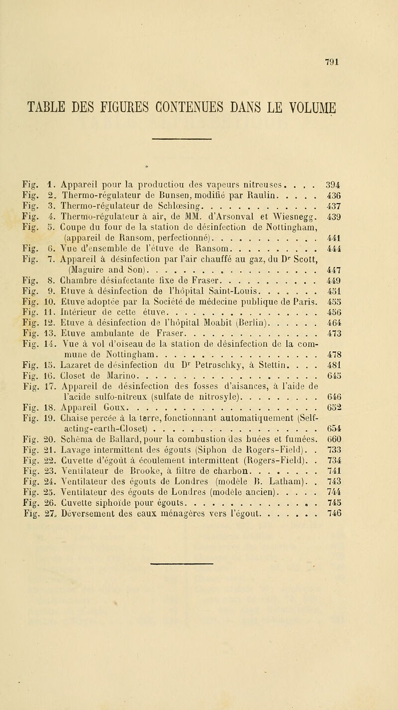 TABLE DES FIGURES COiNTENUES DANS LE VOLUME Fig. 1. Appareil pour la productiou des vapeurs nitrouses. . , . 394 Fig. 2. Thermo-régulateur de Bunsen, modifié par Raulin 436 Fig. 3. Thermo-régulateur de Schlœsing 437 Fig. 4. Thermo-régulateur à air, de MM. d'Arsonval et Wiesnegg. 439 Fig. 5. Coupe du four de la station de désinfection de Nottingham, (appareil de Ransom, perfectionné) 441 Fig. 6. Vue d'ensemble de l'étuve de Ransom 444 Fig. 7. Appareil à désinfection par l'air chauffé au gaz, du D Scott, (Maguire and Son) 447 Fig. 8. Chambre désinfectante fixe de Fraser 449 Fig. 9. Eluve à désinfection de l'hôpital Saint-Louis. ...... 4SI Fig. 10. Ëtuve adoptée par la Société de médecine publique de Paris. 455 Fig. M. Intérieur de cette étuve. 456 Fig. 12. Etuve à désinfection de l'hôpital Moabit (Berlin) 464 Fig. 13. Etuve ambulante de Fraser 473 Fig. 14. Vue à vol d'oiseau de la station de désinfection de la com- mune de Nottingham 478 Fig. 15. Lazaret de désinfection du D'' Pelruschky, à Stettin. . . . 481 Fig. 16. Closet de Marino 645 Fig. 17. Appareil de désinfection des fosses d'aisances, à l'aide de l'acide sulfo-nitreux (sulfate de nitrosyle) 646 Fig. 18. Appareil Goux 652 Fig. 19. Chaise percée à la terre, fonctionnant automatiquement (Self- acting-earth-Closet) 654 Fig. 20. Schéma de Ballard,pour la combustion des buées et fumées. 660 Fig. 21. Lavage intermittent des égouts (Siphon de Rogers-Field). . 733 Fig. 22. Cuvette d'égoût à écoulement intermittent (Rogers-Field). . 734 Fig. 23. Ventilateur de Brooke, à filtre de charbon 741 Fig. 24. Ventilateur des égouts de Londres (modèle B. Latham). . 743 Fig. 25. Ventilateur des égouts de Londres (modèle ancien) 744 Fig. 26. Cuvette siphoïde pour égouts 745 Fig. 27.> Déversement des eaux ménagères vers l'égout 746