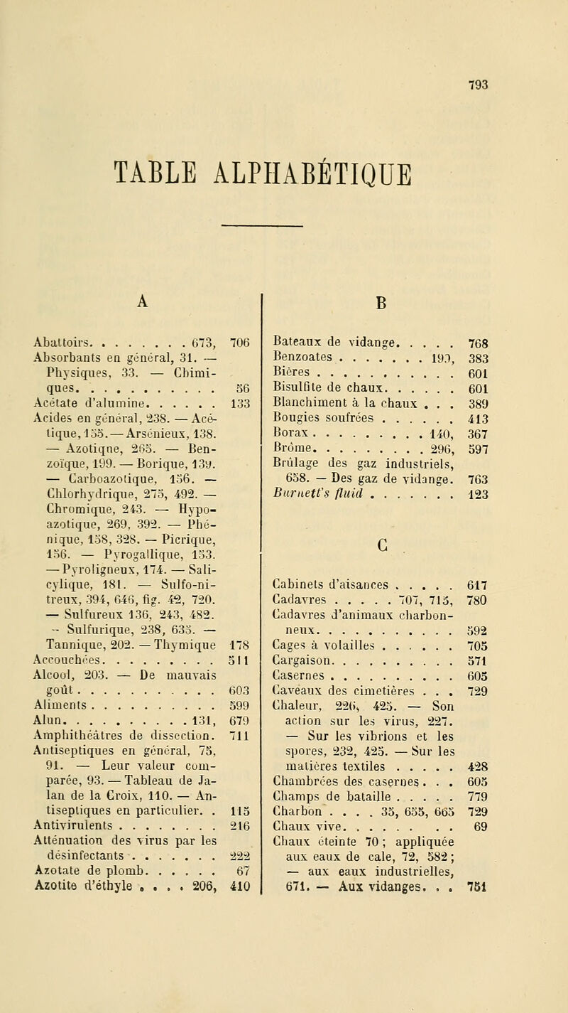 TABLE ALPHABÉTIQUE AbaUoii-s 673, 706 Absorbants en général, 31. — Physiques, 33. — Chimi- ques. 56 Acétate d'alumine 133 Acides en général, i238. —Acé- tique, 133.—Arsénieux, 138. — Azotiqne, 2iio. — Ben- zoïque, 199. — Borique, 13y. — Carboazotique, 136. — Chlorhydrique, 273, 492. — Chromique, 243. — Hypo- azotique, 269. .392. — Phé- nique, 138, .328. — Picrique, 136. — Pyrogallique, 133. — Pyroligneux, 174. — Sali- cylique, 181. — Sulfo-ni- treux, .394, 646, fig. 45, 720. — Sulfureux 136, 243, 482. -- Sulfurique, 238, 633. — Tannique, 202. — Thymique 178 Accouchées oll Alcool, 203. — De mauvais goût 603 Aliments 599 Alun 131, 679 Amphithéâtres de dissection. 711 Antiseptiques en général, 75, 91. — Leur valeur com- parée, 93. — Tableau de Ja- lan de la Croix, 110. — An- tiseptiques en particulier. . 113 Antivirulents 216 Atténuation des virus par les désinfectants 222 Azotate de plomb 67 Azotite d'éthyle .... 206, 410 B Bateaux de vidange 768 Benzoates I9,i, 383 Bières 601 Bisulfite de chaux 601 Blanchiment à la chaux . . . 389 Bougies soufrées 413 Borax 140, 367 Brome 296, 597 Brûlage des gaz industriels, 658. — Des gaz de vidange. 763 Bamett's fliiid 123 Cabinets d'aisances 617 Cadavres 707, 713, 780 Cadavres d'animaux cliarbon- neux 392 Cages à volailles 705 Cargaison 371 Casernes 605 Caveaux des cimetières . . . 729 Chaleur, 22ti, 425. — Son action sur les virus, 227. — Sur les vibrions et les spores, 232, 423. — Sur les matières textiles 428 Chambrées des casernes . . . 605 Champs de bataille 779 Charbon .... 35, 635, 665 729 Chaux vive 69 Chaux éteinte 70; appliquée aux eaux de cale, 72, 582 ; — aux eaux industrielles, 671. — Aux vidanges. . . 751