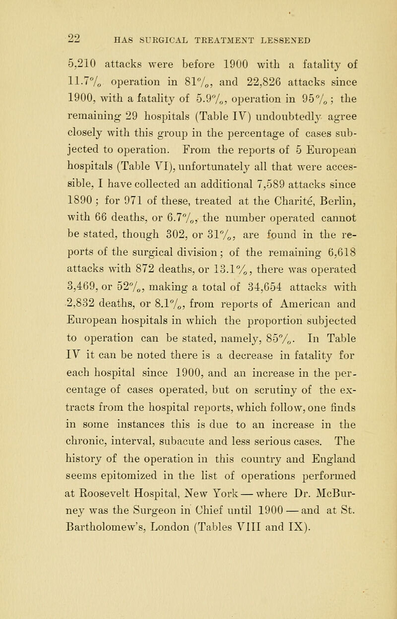 5,210 attacks were before 1900 with a fatality of 11.7% operation in 81%, and 2-2,826 attacks since 1900, with a fatality of 5.9%, operation in 95% ; the remaining 29 hospitals (Table IV) undoubtedly agree closely with this group in the percentage of cases sub- jected to operation. From the reports of 5 European hospitals (Table VI), unfortunately all that were acces- sible, I have collected an additional 7,589 attacks since 1890 ; for 971 of these, treated at the Charite, Berlin, with 66 deaths, or 6.7%,- the number operated cannot be stated, though 302, or 31%, are found in the re- ports of the surgical division; of the remaining 6,618 attacks with 872 deaths, or 13.1%, there was operated 3,469, or 52%, making a total of 34,654 attacks with 2,832 deaths, or 8.1%, from reports of American and European hospitals in which the proportion subjected to operation can be stated, namely, 85%. In Table IV it can be noted there is a decrease in fatality for each hospital since 1900, and an increase in the per- centage of cases operated, but on scrutiny of the ex- tracts from the hospital reports, which follow, one finds in some instances this is due to an increase in the chronic, interval, subacute and less serious cases. The history of the operation in this country and England seems epitomized in the list of operations performed at Roosevelt Hospital, New York — where Dr. McBur- ney was the Surgeon in Chief until 1900 — and at St. Bartholomew's, London (Tables VIII and IX).