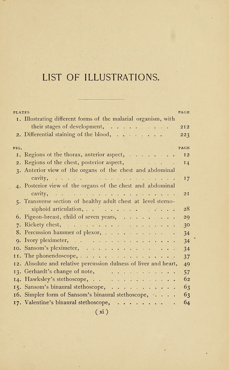 LIST OF ILLUSTRATIONS. PLATFS PAGE 1. Illustrating different forms of the malarial organism, with their stages of development, 212 2. Differential staining of the blood, 223 1. Regions ot the thorax, anterior aspect, 12 2. Regions of the chest, posterior aspect, 14 3. Anterior view of the organs of the chest and abdominal cavity, 17 4. Posterior view of the organs of the chest and abdominal cavity, 21 5. Transverse section of healthy adult chest at level sterno- xiphoid articulation, . . 28 6. Pigeon-breast, child of seven years, 29 7. Rickety chest, 30 8. Percussion hammer of plexor, 34 9. Ivory pleximeter, 34 10. Sansom's pleximeter, 34 11. The phonendoscope, 37 12. Absolute and relative percussion dulness of liver and heart, 49 13. Gerhardt's change of note, 57 14. Hawksley's stethoscope, 62 15. Sansom's binaural stethoscope, 63 16. Simpler fonn of Sansom's binaural stethoscope, .... 63 17. Valentine's binaural stethoscope, . 64