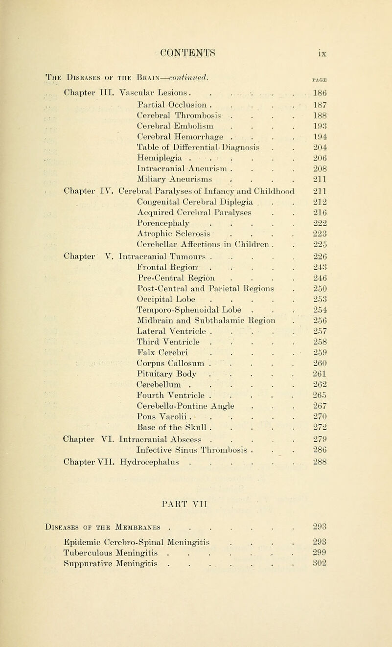 The Diseases of the Brajn—continued. Chapter III. Vascular Lesions . .... 186 Partial Occlusion .... 187 Cerebral Thrombosis 188 Cerebral Embolism 193 Cerebral Hemorrhage . 194 Table of Differential Diagnosis 204 Hemiplegia ...-■.. 206 Intracranial Aneurism . 208 Miliary Aneurisms 211 Chapter IV. Cerebral Paralyses of Infancy and Childhoor L 211 Congenital Cerebral Diplegia 212 Acquired Cerebral Paralyses 216 Porencephaly .... 222 Atrophic Sclerosis ... 223 Cerebellar Affections in Children . 225 Chapter V. Intracranial Tumours . 226 Frontal Region 243 Pre-Central Region 246 Post-Central and Parietal Regions 250 Occipital Lobe .... 253 Temporo-Sphenoidal Lobe 254 Midbrain and Subthalamic Region 256 Lateral Ventricle . . . 257 Third Ventricle 258 Falx Cerebri .... . ■ 259 Corpus Callosum 260 Pituitary Body 261 Cerebellum ..... 262 Fourth Ventricle . . . . 265 Cerebello-Pontine Angle 267 Pons Varolii 270 Base of the Skull . . . . 272 Chapter VI. Intracranial Abscess .... 279 Infective Sinus Thrombosis . 286 Chapter VII. Hydrocephalus . ... 288 PART VII Diseases of the Membranes . Epidemic Cerebro- Spinal Meningitis Tuberculous Meningitis Suppurative Meningitis 293 293 299 302