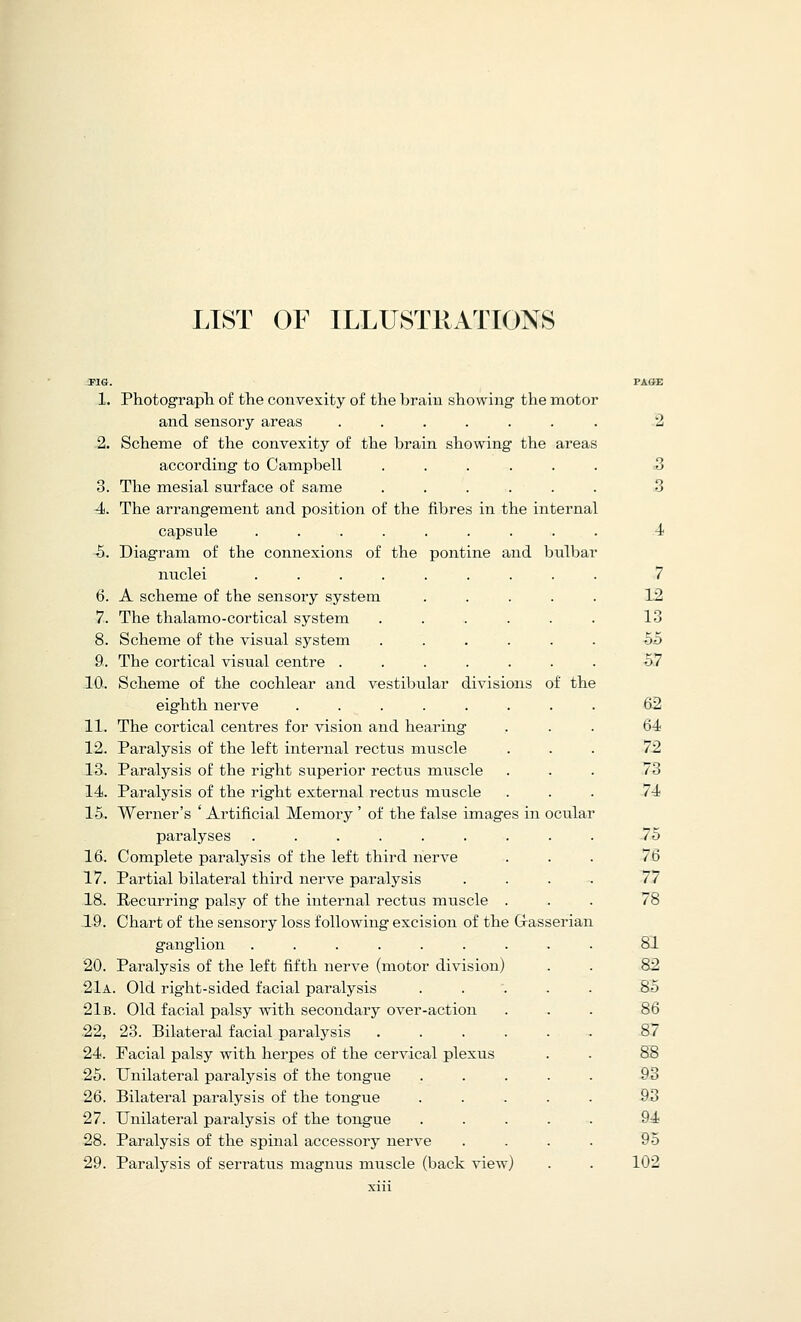 LIST OF ILLUSTRATIONS TIG. 1. 2. 3. 4. 6. 7. 8. 9. 10. 11. 12. 13. 14. 15. 16. 17. 18. 19. 20. 21a 21b 22, 24. 25. 26. 27. 28. 29. Photograph of the convexity of the brain showing the motor and sensory areas ....... Scheme of the convexity of the brain showing the areas according to Campbell The mesial surface of same The arrangement and position of the fibres in the internal capsule ..... Diagram of the connexions of the pontine and bulbar nuclei ..... A scheme of the sensory system The thalamocortical system Scheme of the visual system The cortical visual centre . Scheme of the cochlear and vestibular divisions of the eighth nerve ..... The cortical centres for vision and hearing Paralysis of the left internal rectus muscle Paralysis of the right superior rectus muscle Paralysis of the right external rectus muscle Werner's ' Artificial Memory ' of the false images in ocular paralyses ...... Complete paralysis of the left third nerve Partial bilateral third nerve paralysis Recurring palsy of the internal rectus muscle Chart of the sensory loss following excision of the Grasserian ganglion ....... Paralysis of the left fifth nerve (motor division) Old right-sided facial paralysis Old facial palsy Avith secondary over-action 23. Bilateral facial paralysis .... Facial palsy with herpes of the cervical plexus Unilateral paralysis of the tongue Bilateral paralysis of the tongue Unilateral paralysis of the tongue Paralysis of the spinal accessory nerve Paralysis of serratus magmas muscle (back view) 7 12 13 55 57 62 64 72 73 74 75 76 77 78 81 82 85 86 87 88 93 93 94 95 102