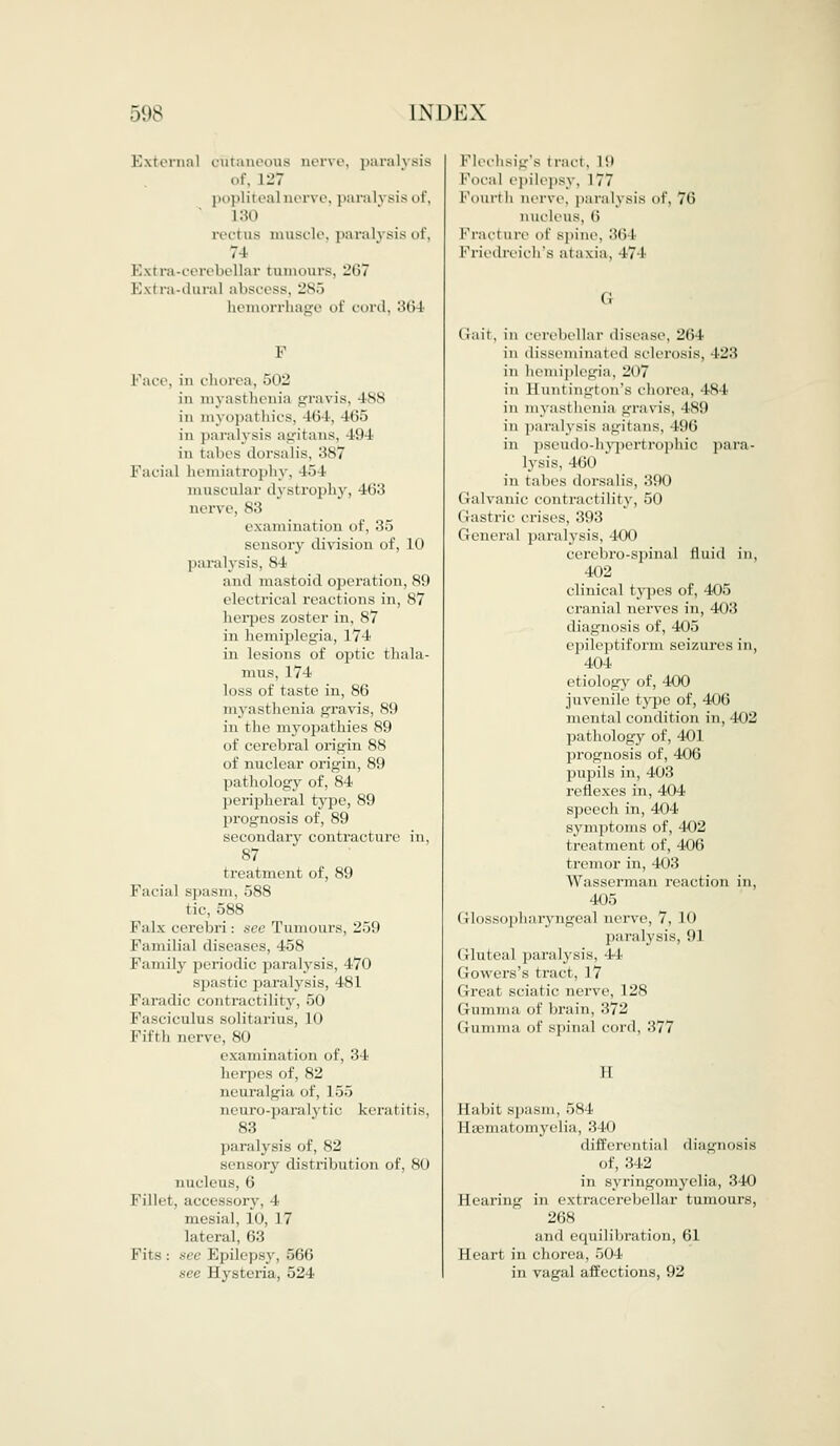 External cutaneous uerve, paralysis of, L27 popliteal nerve, pa rah sis of, 130 red us muscle, paralysis of, 74 Extra-cerebellar tumours, 267 K\i ra-dural abscess, 285 hemorrhage of cord, 364 F Fao . in chorea, 502 in myasthenia gravis, 488 in myopathias, 4(34, 4(35 in paralysis agitans, 494 in tabes dorsalis, 387 Facial hernial rophy, 454 muscular dystrophy, 4(33 nerve, 83 examination of, 35 sensory division of, 10 paralysis, 84 and mastoid operation, 89 electrical reactions in, 87 herpes zoster in, 87 in hemiplegia, 174 in lesions of optic thala- mus, 174 loss of taste in, 86 myasthenia gravis, 89 in the myopathies 89 of cerebral origin 88 of nuclear origin, 89 pathology of, 84 peripheral type, 89 prognosis of, 89 secondary contracture in, 87 treatment of, 89 facial spasm, 588 tic, 588 Falx cerebri : see Tumours, 259 Familial diseases, 458 Family periodic paralysis, 470 spasl ic paralysis, INI Faradic contractility, 50 Fasciculus solitarius, in Fifth nerve, 80 examination of, 34 herpes of, 82 neuralgia of, 155 neuro-paralytic keratitis, 83 paralysis of, 82 sensory distribution of, 80 nucleus, 6 Fillet, accessory, 4 mesial, 10, 17 lateral, 63 Fits : see Epilepsy, 566 see Hysteria, 524 Flechsig's tract, 19 Focal epilepsy, 177 Fourth aerve, paralysis of, 76 nucleus, (i l-'racl ore of spine, 364 Friedreich's ataxia, 474 G Gait, in cerebellar disease, 2(34 in disseminated sclerosis, 423 in hemiplegia, -i »7 in Huntington's chorea, 484 in myasthenia gravis, 4S9 in paralysis agitans, 496 in pseudo-hypertrophic para- lysis, 460 in tabes dorsalis, 390 (ralvanic con! motility, 50 (rastric crises, 393 General paralysis, 400 cerebro-spinaJ Quid in, 402 clinical types of, 405 cranial nerves in, 403 diagnosis of, 405 epileptiform seizures in, 404 etiology of, 400 juvenile type of, 406 mental condition in, 402 pathology of, 401 prognosis of, 406 pupils in, 403 reflexes in, 404 speech in, 404 symptoms of, 402 treatment of, 406 tremor in, 403 Wasserman reaction in, 405 Glossopharyngeal nerve, 7, 10 paralysis, 91 Gluteal paralysis, 44 Gowers's tract, 17 Great scial ic aerve, 128 Gumma of brain, :$72 Gumma of spinal cord, 377 II Habit spasm, 584 Hsematomyelia, 340 differential diagnosis of, 342 in syringomyelia, 340 Hearing in extracerebellar tumours, 268 and equilibration, 61 Heart in chorea, 504 in vagal affections, 92