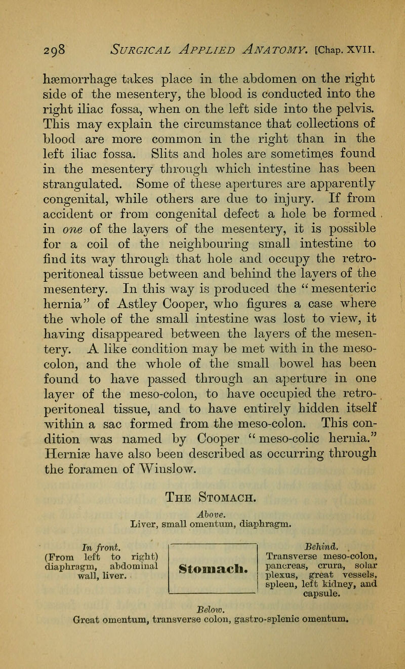 hsemorrliage takes place in the abdomen on the right side of the mesentery, the blood is conducted into the right iliac fossa, when on the left side into the pelvis. This may explain the circumstance that collections of blood are more common in the right than in the left iliac fossa. Slits and holes are sometimes found in the mesentery through which intestine has been strangulated. Some of these apertures are apparently congenital, while others are due to injury. If from accident or from congenital defect a hole be foi-med in one of the layers of the mesentery, it is possible for a coil of the neighbouring small intestine to find its way through that hole and occupy the retro- peritoneal tissue between and behind the layers of the mesentery. In this way is produced the ' mesenteric hernia'' of Astley Cooper, who figures a case where the whole of the small intestine was lost to view, it having disappeared between the layers of the mesen- tery. A like condition may be met with in the meso- colon, and the whole of the small bowel has been found to have passed through an aperture in one layer of the meso-colon, to have occupied the retro- peritoneal tissue, and to have entirely hidden itself within a sac formed from the meso-colon. This con- dition was named by Cooper  meso-colic hernia. Hernise have also been described as occurring through the foramen of Winslow, The Stomach. Above. Liver, small omentum, diaphragm. In front. (From left to right) diaphragm, abdominal wall, liver. Stoniacli. Behind. Transverse meso-colon, pancreas, crura, solar lilexus, great vessels, spleen, left kidney, and capsule. Below. Great omentum, transverse colon, gastro-splenic omentum.