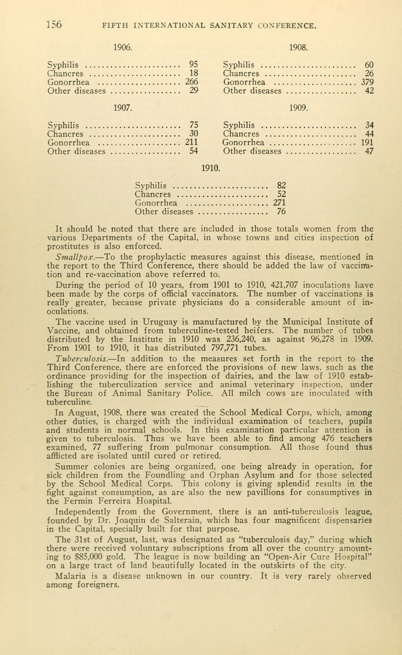 1906. 1908. Syphilis 95 Syphilis 60 Chancres 18 Chancres 26 Gonorrhea 266 Gonorrhea 379 Other diseases 29 Other diseases 42 1907. 1909. Syphilis 75 Syphilis 34 Chancres 30 Chancres 44 Gonorrhea 211 Gonorrhea 191 Other diseases 54 Other diseases 47 1910. Syphilis 82 Chancres 52 Gonorrhea 271 Other diseases 76 It should be noted that there are included in those totals women from the various Departments of the Capital, in whose towns and cities inspection of prostitutes is also enforced. Smallpox.—To the prophylactic measures against this disease, mentioned in the report to the Third Conference, there should be added the law of vaccina- tion and re-vaccination above referred to. During the period of 10 years, from 1901 to 1910, 421,707 inoculations have been made by the corps of official vaccinators. The number of vaccinations is really greater, because private physicians do a considerable amount of in- oculations. The vaccine used in Uruguay is manufactured by the Municipal Institute of Vaccine, and obtained from tuberculine-tested heifers. The number of tubes distributed by the Institute in 1910 was 236,240, as against 96,278 in 1909. From 1901 to 1910, it has distributed 797,771 tubes. Tuberculosis.—In addition to the measures set forth in the report to the Third Conference, there are enforced the provisions of new laws, such as the ordinance providing for the inspection of dairies, and the law of 1910 estab- lishing the tuberculization service and animal veterinary inspection, under the Bureau of Animal Sanitary Police. All milch cows are inoculated with tuberculine. In August, 1908, there was created the School Medical Corps, which, among other duties, is charged with the individual examination of teachers, pupils and students in normal schools. In this examination particular attention is given to tuberculosis. Thus we have been able to find among 476 teachers examined, 77 suffering from pulmonar consumption. All those found thus afflicted are isolated until cured or retired. Summer colonies are being organized, one being already in operation, for sick children from the Foundling and Orphan Asylum and for those selected by the School Medical Corps. This colony is giving splendid results in the fight against consumption, as are also the new pavillions for consumptives in the Fermin Ferreira Hospital. Independently from the Government, there is an anti-tuberculosis league, founded by Dr. Joaquin de Salterain, which has four magnificent dispensaries in the Capital, specially built for that purpose. The 31st of August, last, was designated as tuberculosis day, during which there were received voluntary subscriptions from all over the country amount- ing to $85,000 gold. The league is now building an Open-Air Cure Hospital on a large tract of land beautifully located in the outskirts of the city. Malaria is a disease unknown in our country. It is very rarely observed among foreigners.