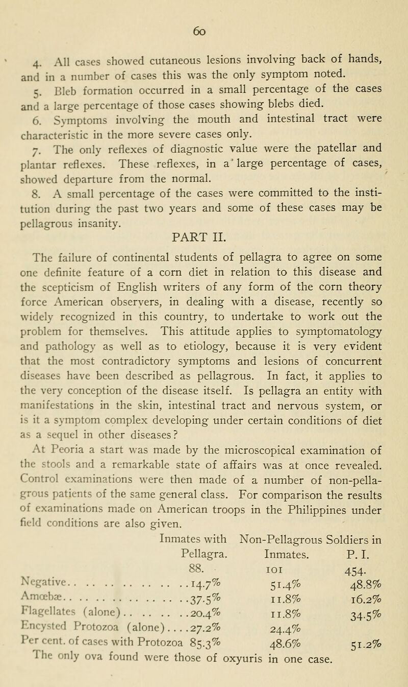 4. All cases showed cutaneous lesions involving back of hands, and in a number of cases this was the only symptom noted. 5. Bleb formation occurred in a small percentage of the cases and a large percentage of those cases showing blebs died. 6. Symptoms involving the mouth and intestinal tract were characteristic in the more severe cases only. 7. The only reflexes of diagnostic value were the patellar and plantar reflexes. These reflexes, in a'large percentage of cases, showed departure from the normal. 8. A small percentage of the cases were committed to the insti- tution during the past two years and some of these cases may be pellagrous insanity. PART II. The failure of continental students of pellagra to agree on some one definite feature of a com diet in relation to this disease and the scepticism of English writers of any form of the corn theory force American observers, in dealing with a disease, recently so widely recognized in this country, to undertake to work out the problem for themselves. This attitude applies to symptomatology and pathology as well as to etiology, because it is very evident that the most contradictory symptoms and lesions of concurrent diseases have been described as pellagrous. In fact, it applies to the very conception of the disease itself. Is pellagra an entity with manifestations in the skin, intestinal tract and nervous system, or is it a symptom complex developing under certain conditions of diet as a sequel in other diseases? At Peoria a start was made by the microscopical examination of the stools and a remarkable state of affairs was at once revealed. Control examinations were then made of a number of non-pella- grous patients of the same general class. For comparison the results of examinations made on American troops in the Philippines under field conditions are also given. Inmates with Non-Pellagrous Soldiers in Pellagra. Inmates. P, I. 88. loi 454. Negative 14.7% 51.4% 48.8% Amoebae 37.5% 11.8% 16.2% Flagellates (alone) 20.4% 11.8% 34-5% Encysted Protozoa (alone) 27.2% 24.4% Per cent, of cases with Protozoa 85.3% 48.6% 51 2% The only ova found were those of oxyuris in one case.