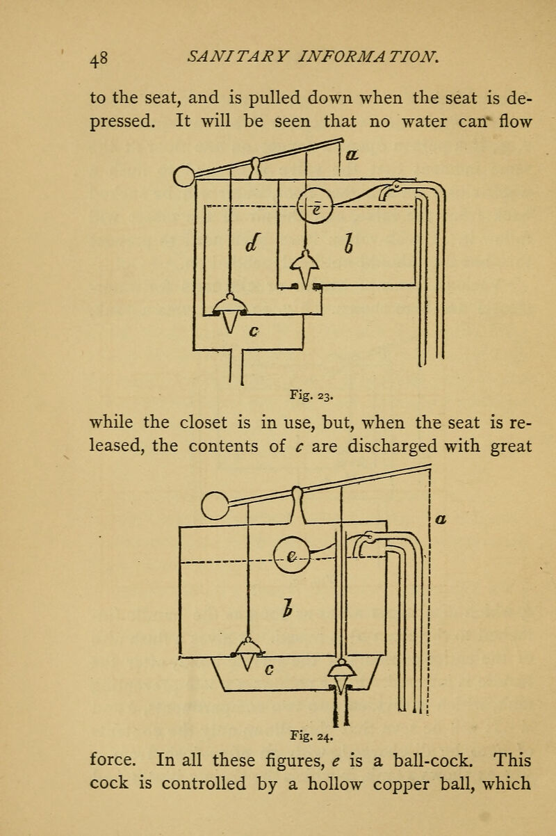 to the seat, and is pulled down when the seat is de- pressed. It will be seen that no water can' flow Fig. 23. while the closet is in use, but, when the seat is re- leased, the contents of c are discharged with great Fig. 24. force. In all these figures, ^ is a ball-cock. This cock is controlled by a hollow copper ball, which