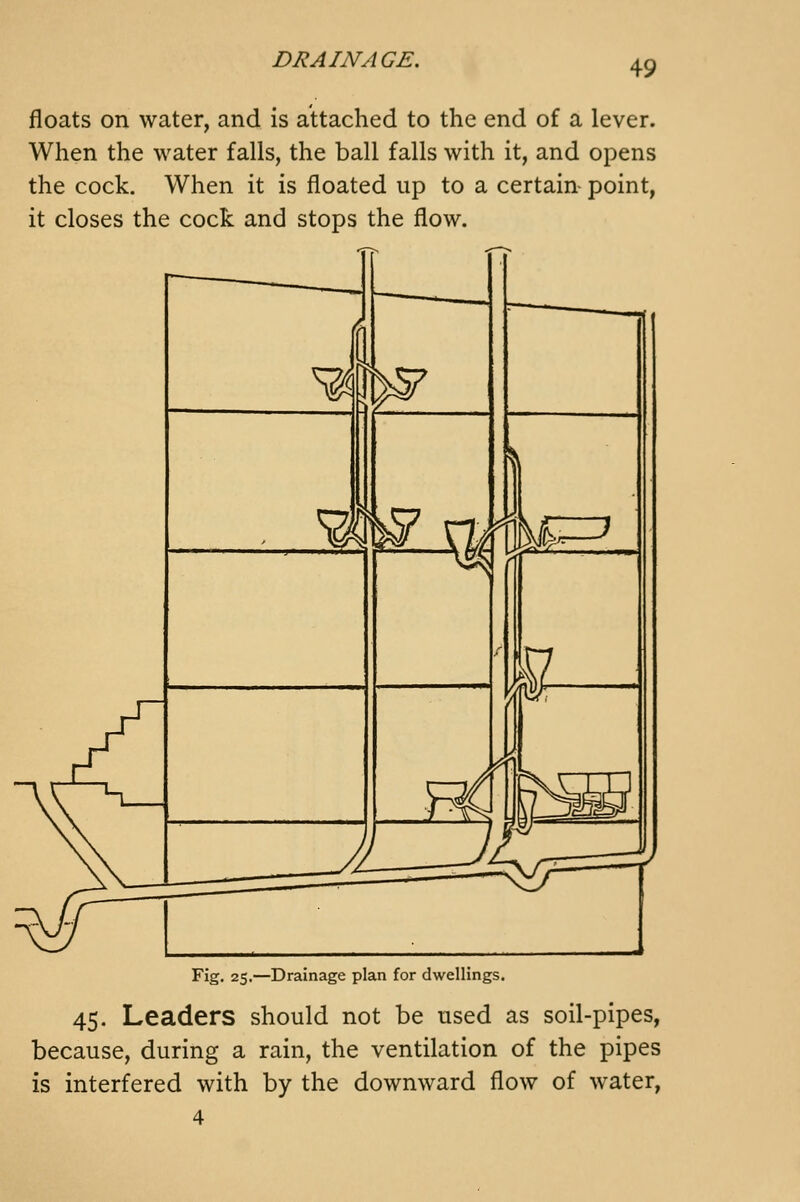 floats on water, and is attached to the end of a lever. When the water falls, the ball falls with it, and opens the cock. When it is floated up to a certain- point, it closes the cock and stops the flow. Fig, 25.—Drainage plan for dwellings. 45. Leaders should not be used as soil-pipes, because, during a rain, the ventilation of the pipes is interfered with by the downward flow of water, 4