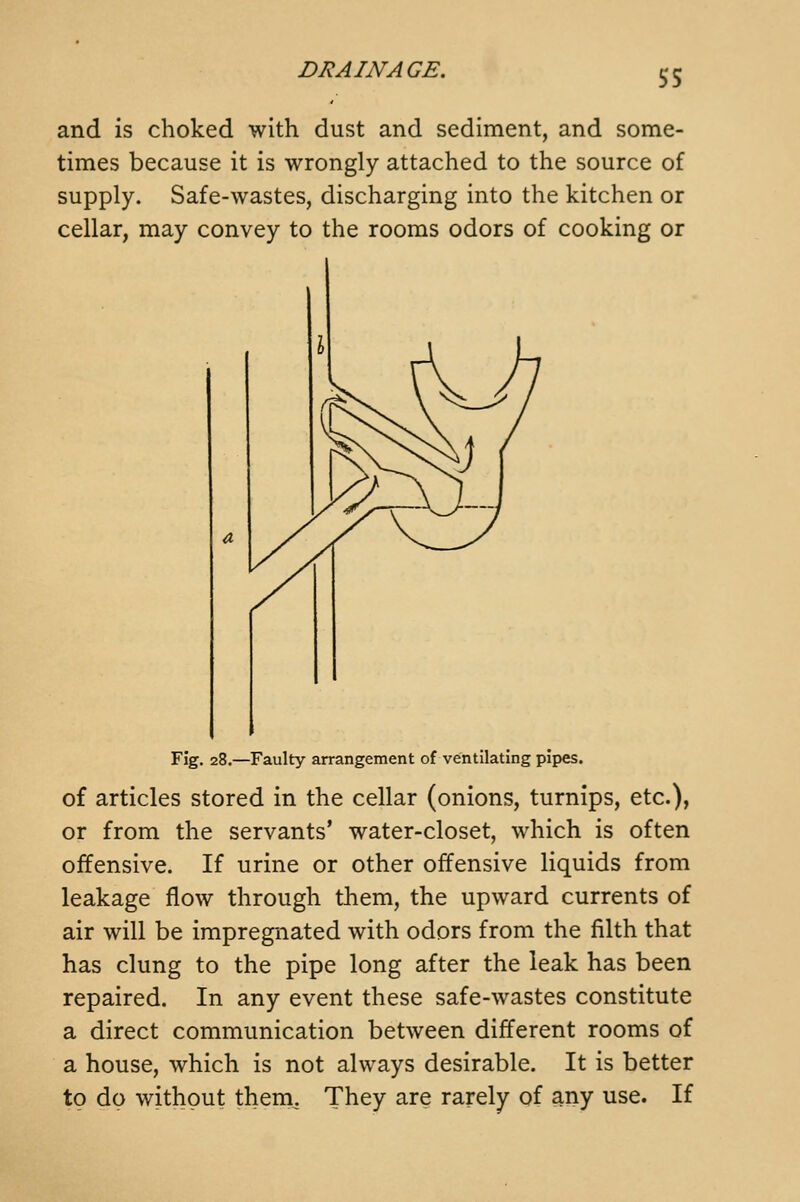and is choked with dust and sediment, and some- times because it is wrongly attached to the source of supply. Safe-wastes, discharging into the kitchen or cellar, may convey to the rooms odors of cooking or Fig. 28.—Faulty arrangement of ventilating pipes. of articles stored in the cellar (onions, turnips, etc.), or from the servants' water-closet, which is often offensive. If urine or other offensive liquids from leakage flow through them, the upward currents of air will be impregnated with odors from the filth that has clung to the pipe long after the leak has been repaired. In any event these safe-wastes constitute a direct communication between different rooms of a house, which is not always desirable. It is better to dp without them^ They are rarely of any use. If
