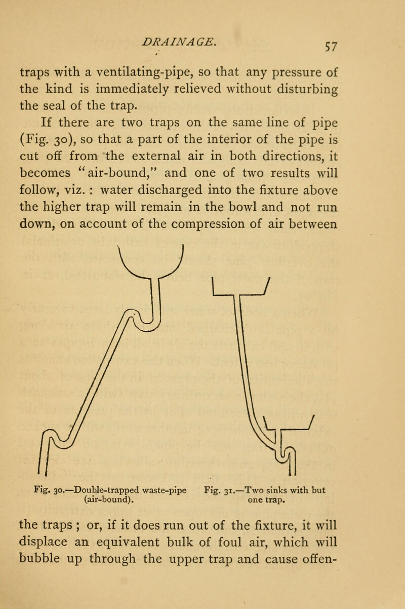 traps with a ventilating-pipe, so that any pressure of the kind is immediately relieved without disturbing the seal of the trap. If there are two traps on the same line of pipe (Fig. 30), so that a part of the interior of the pipe is cut off from the external air in both directions, it becomes air-bound, and one of two results will follow, viz. : water discharged into the fixture above the higher trap will remain in the bowl and not run down, on account of the compression of air between Fig. 30.—Double-trapped waste-pipe (air-bound). Fig. 31.—Two sinks with but one trap. the traps ; or, if it does run out of the fixture, it will displace an equivalent bulk of foul air, which will bubble up through the upper trap and cause offen-