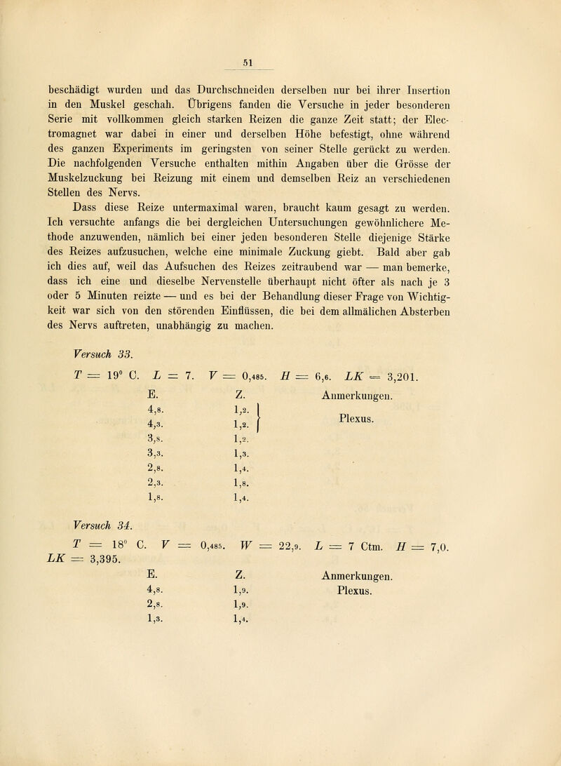 beschädigt wurden und das Durchschneiden derselben nur bei ihrer Insertion in den Muskel geschah. Übrigens fanden die Versuche in jeder besonderen Serie mit vollkommen gleich starken Reizen die ganze Zeit statt; der Blec- tromagnet war dabei in einer und derselben Höhe befestigt, ohne während des ganzen Experiments im geringsten von seiner Stelle gerückt zu werden. Die nachfolgenden Versuche enthalten mithin Angaben über die Grösse der Muskelzuckung bei Reizung mit einem und demselben Reiz an verschiedenen Stellen des Nervs. Dass diese Reize untermaximal waren, braucht kaum gesagt zu werden. Ich versuchte anfangs die bei dergleichen Untersuchungen gewöhnlichere Me- thode anzuwenden, nämlich bei einer jeden besonderen Stelle diejenige Stärke des Reizes aufzusuchen, welche eine minimale Zuckung giebt. Bald aber gab ich dies auf, weil das Aufsuchen des Reizes zeitraubend war — man bemerke, dass ich eine und dieselbe Nervenstelle überhaupt nicht öfter als nach je 3 oder 5 Minuten reizte — und es bei der Behandlung dieser Frage von Wichtig- keit war sich von den störenden Einflüssen, die bei dem allmälichen Absterben des Nervs auftreten, unabhängig zu machen. Versuch 33. T = 19» C. L = 7. V -- = 0,485. E = 6,6. LK = 3,201 E. z. Anmerkungen. 4,8. 4,3. ;;:: 1 Plexus. 3,8. 1,2. 3,3. 1,3. 2,8. 1,4. 2,3. 1,8. 1,8. 1,4. Versuch 34. T = 18» C. V = 0,485. W = 22,9. L = 7 Ctm. H = LK = 3,395. E. z. Anmerkungen. 4,8. 1,9. Plexus. 2,8. 1,9. 1,3. 1,4. 7,0.