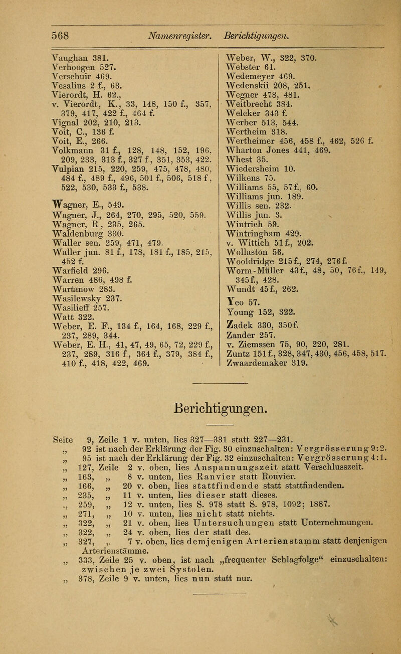 Vauglian 381. Verhoogen 527. Verschuir 469. Vesalius 2 f., 63. Vierordt, H. 62., V. Vierordt, K., 33, 148, 150 f., 357, 379, 417, 422 f., 464 f. Vignal 202, 210, 213. Voit, C, 136 f. Voit, E., 266. Volkmann 31 f., 128, 148, 152, 196, 209, 233, 313 f., 327 f., 351, 353, 422. Vulpian 215, 220, 259, 475, 478, 480, 484 f., 489 f., 496, 501 f., 506, 518 f. 522, 530, 533 f., 538. Wagner, E., 549. Wagner, J., 264, 270, 295, 520, 559. Wagner, R, 235, 265. Waidenburg 330. Waller sen. 259, 471, 479. Waller jun. 81 f., 178, 181 f., 185, 215, 452 f. Wai-field 296. Warren 486, 498 f. Wartanow 283. Wasilewsky 237. Wasilieff 257. Watt 322. Weber, E. F., 134 f., 164, 168, 229 f., 237, 289, 344. Weber, E. H., 41, 47, 49, 65, 72, 229 f., 237, 289, 316 f., 364 f., 379, 384 f., 410 f., 418, 422, 469. Weber, W., 322, 370. Webster 61. Wedemeyer 469. Wedenskii 208, 251. Wegner 478, 481. Weitbrecht 384. Welcker 343 f. Werber 513, 544. Wertheim 318. Wertheimer 456, 458 f., 462, 526 f. Wharton Jones 441, 469. Whest 35. Wiedersheim 10. Wilkens 75. Williams 55, 57 f., 60, Williams jun. 189. Willis sen. 232. Willis jun. 3. Wintrich 59. Wintringham 429. V. Wittich 51 f., 202. Wollaston 56. Wooldridge 215f., 274, 276f. Worm-Müller 43f., 48, 50, 76 f., 149, 345f., 428. Wundt 45f., 262. Teo 57. Young 152, 322. Zadek 330, 350f. Zander 257. V. Ziemssen 75, 90, 220, 281. Zuntz 151 f., 328, 347,430, 456, 458, 517. Zwaardemaker 319. Berichtigungen. Seite 9, Zeile 1 v. unten, lies 327—331 statt 227—231. „ 92 ist nach der Erklärung der Fig. 30 einzuschalten: Vergrösserung9:2. „ 95 ist nach der Erklärung der Fig. 32 einzuschalten: Vergrösserung 4:1. „ 127, Zeile 2 v. oben, lies Anspannungszeit statt Verschlusszeit. „ 163, „ 8 V. unten, lies E an vi er statt Rouvier. „ 166, „ 20 V. oben, lies stattfindende statt stattfindenden. „ 235, „ 11 V. unten, lies dieser statt dieses. ., 259, „ 12 V. unten, lies S. 978 statt S. 978, 1092; 1887. „ 271, „ 10 V. unten, lies nicht statt nichts. „ 322, „ 21 V. oben, lies Untersuchungen statt Unternehmungen. ,, 322, „ 24 V. oben, lies der statt des. „ 327, ,, 7 V. oben, lies demjenigen Arterien stamm statt denjenigen Arterienstämme. „ 333, Zeile 25 v. oben, ist nach „frequenter Schlagfolge einzuschalten: zwischen je zwei Systolen. „ 378, Zeile 9 v. unten, lies nun statt nur.