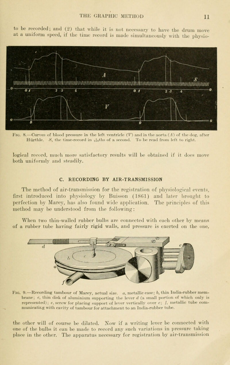 to be recorded; and (2) that while it is not necessary to have the drum move at a uniform speed, if the time record is made simultaneously with the physio- FiG. 8.—Curves of blond pressure in the left ventricle (V) and in the aorta (A) of the dog, after Hiirthle. ,S', the time-record in iJotiis of a second. To be read from left to right. logical record, much more satisfactory results will be obtained if it does move both uniforndy and steadily. C. RECORDING BY AIR-TRANSMISSION The method of air-transmission for the registration of physiological events, first introduced into physiology by Buisson (1861) and later brought to perfection by Marey, has also found wide application. The ])rinciples of this method may be understood from the following: When two thin-walled rubber bulbs are connected with each other by means of a rubber tube having fairly rigid walls, and pressure is exerted on the one. Fig. 9.—Recording tambour of Marey, actual size, a, metallic case; 6, thin India-rubber mem- brane; c, thin disk of aluminium supjjorting the lever d (a small portion of which only is represented); e, screw for placing support of lever vertically over c; /, metallic tube com- nmnicatii.g with cavitv of tambour for attaclmient to an India-rubber tube. the other will of course bo dilated. Now if a writing lever be connected with one of the bulbs it can be made to record any such variations in pressure taking place in the other. The apparatus necessary for registration by air-transmission