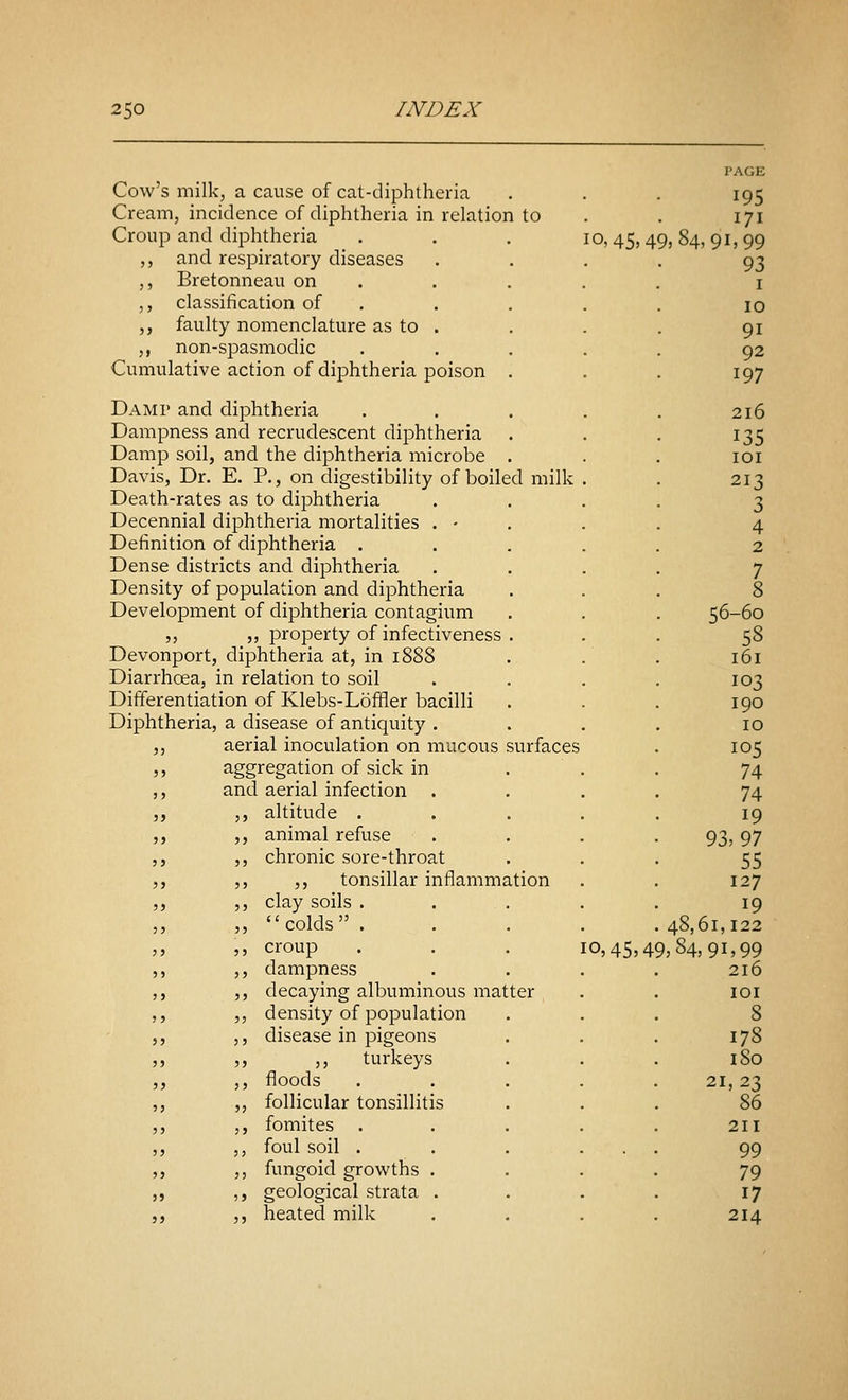 Cow's milk, a cause of cat-diphtheria Cream, incidence of diphtheria in relation to Croup and diphtheria ,, and respiratory diseases ,, Bretonneau on ,, classification of ,, faulty nomenclature as to ,, non-spasmodic Cumulative action of diphtheria poison . Damp and diphtheria Dampness and recrudescent diphtheria Damp soil, and the diphtheria microbe . Davis, Dr. E. P., on digestibility of boiled milk Death-rates as to diphtheria Decennial diphtheria mortalities . - Definition of diphtheria . Dense districts and diphtheria Density of population and diphtheria Development of diphtheria contagium ,, ,, property of infectiveness . Devonport, diphtheria at, in 1888 Diarrhoea, in relation to soil Differentiation of Klebs-Loffler bacilli Diphtheria, a disease of antiquity . J, aerial inoculation on mucous surfaces J J aggregation of sick in ,, and aerial infection ,, ,, altitude . ,, ,, animal refuse ,, ,, chronic sore-throat ,, 5, ,, tonsillar inflammation ,, ,, clay soils ... „ colds . ,, ,, croup ,, ,, dampness ,, ,, decaying albuminous matter ,, ,, density of population 5, ,, disease in pigeons „ „ ,, turkeys ,, ,, floods ,, 5, follicular tonsillitis ,, ,, fomites ,, ,, foul soil . ,, ,, fungoid growths ,, ,, geological strata ,, ,, heated milk PAGE 195 171 10,45,49,84,91,99 93 I 10 91 92 197 216 135 lOI 213 3 4 2 7 8 56-60 58 161 103 190 10 105 74 74 19 93,97 55 127 19 48,61,122 0,45,49,84,91,99 216 lOI 8 178 180 21,23 86 211 99 79 17 214