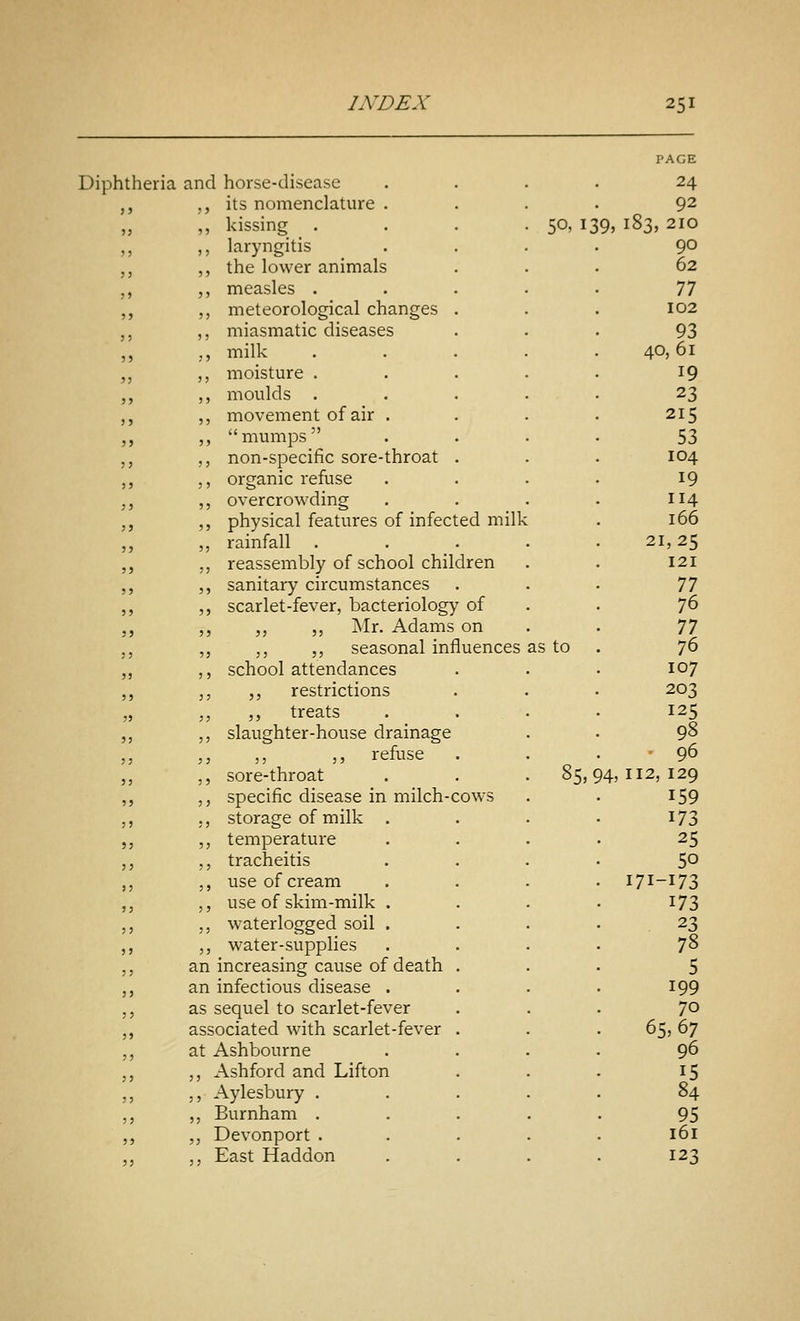 PAGE Diphtheria and horse-disease 24 J J ' , its nomenclature . 92 jj ' , kissing 50, 139, 183, 210 J J » , laryngitis 90 ? J ? , the lower animals 62 j> 5 , measles . . . . n ?5 ? , meteorological changes . 102 J 3 ' , miasmatic diseases 93 5 J 5 , milk . . . . 40,61 J5 ' , moisture . . . . 19 ) J 5 , moulds . 23 J 5 ' , movement of air . 215 35 3 , mumps 53 33 J , non-specific sore-throat . 104 33 5 , organic refuse 19 3 3 3 , overcrowding 114 3 3 3 , physical features of infected milk 166 3 3 3 , rainfall . 21,25 33 1 , reassembly of school children 121 33 3 , sanitary circumstances n 33 3 , scarlet-fever, bacteriology of 76 53 3 , ,, ,, Mr. Adams on n 3 3 3 , ,, ,, seasonal influences as to . 76 33 3 , school attendances 107 55 3 , ,, restrictions 203 35 3 , ,, treats 125 53 3 , slaughter-house drainage 98 33 3 ,, refuse . 96 33 3 , sore-throat 85,94,112, 129 55 3 , specific disease in milch-cows 159 3 5 , storage of milk . 173 55 3 , temperature 25 33 3 , tracheitis 50 3 3 3 , use of cream . 171-173 33 5 , use of skim-milk . 173 33 5 , waterlogged soil . 23 35 3 , water-supplies 78 ai 1 increasing cause of death . 5 33 ai 1 infectious disease . 199 33 as sequel to scarlet-fever 70 33 as sociated with scarlet-fever . 65,67 at Ashbourne 96 33 3 3 Ashford and Lifton 15 3 3 3 3 Aylesbury . 84 33 33 Burnham . 95 35 33 Devonport . 161 9 5 9 3 East Haddon 123