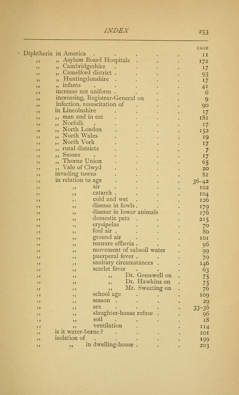 Diphtheria in America ,, ,, Asyhim Board Hospitals . ,, „ Cambridgeshire ,, „ Camelford district . ,, „ Huntingdonshire . ,, „ infants ,, increase not uniform . ,, increasing, Registrar-General on ,, infection, resuscitation of ,5 in Lincolnshire ,, ,, man and in cat ,, ,, Norfolk ,, ,, North London ,, ,, North Wales ,, ,, North York ,, ,, rural districts ,, ,, Sussex ,, ,, Thorne Union ,, ,, Vale of Cl\\yd ,, invading towns ,, in relation to age 55 ,, air ,, ,, catarrh ,, ,, cold and wet ,, ,, disease in fowls ,, ,, disease in lower animals 5, ,, domestic pets ,, ,, erysipelas ,, ,, foul air . ,, ,, ground air ,, ,, manure effluvia ,, ,, movement of subsoil water ,, ,, puerperal fever . ,, ,, sanitar}- circumstances 5, ,, scarlet fever J J ,, ,, Dr. Gresswell on 5 J ,, ,, Dr. Hawkins on J, ,, ,, Mr. Sweeting on ,, ,, school age 5, ,, season . 5J 3) sex 5, ,, slaughter-house refuse ,, ,, soil _ . ,, ,, ventilation ,, is it water-borne? ,, isolation of 5, ,, in dwelling-house PAGE II 172 17 93 17 41 6 9 90 17 181 17 152 19 17 7 17 65 20 81 36-42 102 104 126 179 176 215 70 80 lOI 96 99 70 146 63 75 75 76 109 29 33-36 96 18 114 lOI 199 203