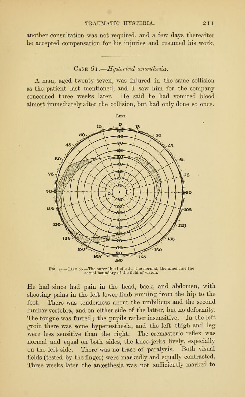 another consultation was not required, and a few days thereafter he accepted compensation for his injuries and resumed his work. Case 61.—Hysterical ancesthesia. A man, aged twenty-seven, was injured in the same collision as the patient last mentioned, and I saw him for the company concerned three weeks later. He said he had vomited blood almost immediately after the collision, but had only done so once. Left. 20-3<- 105 180 Pig. 37.—Case 6o.—The outer line indicates the normal, the inner line the actual boundary of the field of vision. He had since had pain in the head, back, and abdomen, with shooting pains in the left lower limb running from the hip to the foot. There was tenderness about the umbilicus and the second lumbar vertebra, and on either side of the latter, but no deformity. The tongue was furred; the pupils rather insensitive. In the left groin there was some hypergesthesia, and the left thigh and leg- were less sensitive than the right. The cremasteric reflex was normal and equal on both sides, the knee-jerks lively, especially on the left side. There was no trace of paralysis. Both visual fields (tested by the finger) were markedly and equally contracted. Three weeks later the ansesthesia was not sufficiently marked to