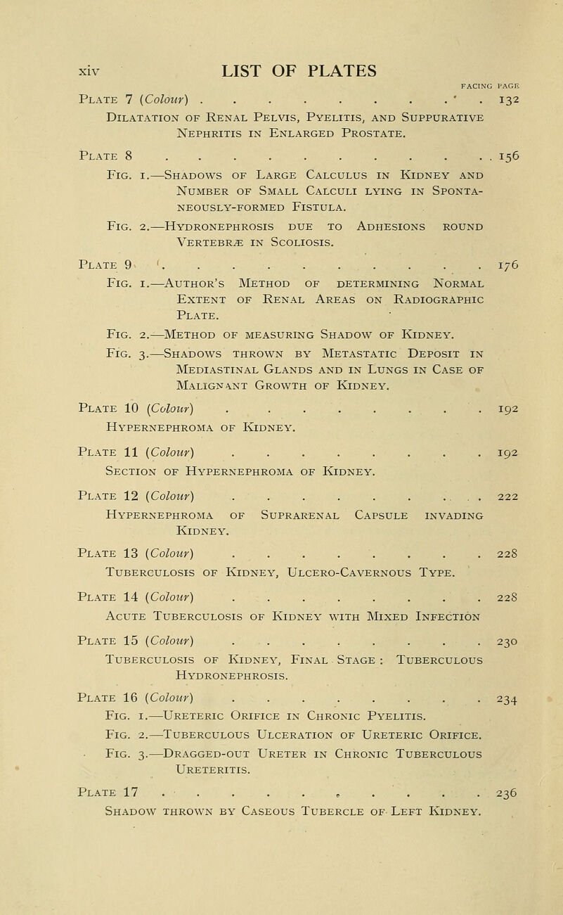 FACING PAGE Plate 7 {Colour) . . . . . . . . ' . 132 Dilatation of Renal Pelvis, Pyelitis, and Suppurative Nephritis in Enlarged Prostate, Plate 8 .......... , 156 Fig. I.—Shadows of Large Calculus in Kidney and Number of Small Calculi lying in Sponta- neously-formed Fistula. Fig. 2.—Hydronephrosis due to Adhesions round Vertebra in Scoliosis. Plate 9 '. . . . . . . . . . 176 Fig. I.—Author's Method of determining Normal Extent of Renal Areas on Radiographic Plate. Fig. 2.—Method of measuring Shadow of Kidney. Fig. 3.—Shadows thrown by Metastatic Deposit in Mediastinal Glands and in Lungs in Case of Malignant Growth of Kidney. Plate 10 [Colour) . ....... 192 Hypernephroma of Kidney. Plate 11 {Colour) ........ 192 Section of Hypernephroma of Kidney. Plate 12 {Colour) . . . . . . ... 222 Hypernephroma of Suprarenal Capsule invading Kidney. Plate 13 {Colour) . . . . . . . . 228 Tuberculosis of Kidney, Ulcero-Cavernous Type. Plate 14 {Colour) ........ 228 Acute Tuberculosis of Kidney with Mixed Infection Plate 15 {Colour) ........ 230 Tuberculosis of Kidney, Final Stage : Tuberculous Hydronephrosis. Plate 16 {Colour) ........ 234 Fig. I.—Ureteric Orifice in Chronic Pyelitis. Fig. 2.—Tuberculous Ulceration of Ureteric Orifice. Fig. 3.—Dragged-out Ureter in Chronic Tuberculous Ureteritis. Plate 17 . . . . . = . . . . 236 Shadow thrown by Caseous Tubercle of Left Kidney.