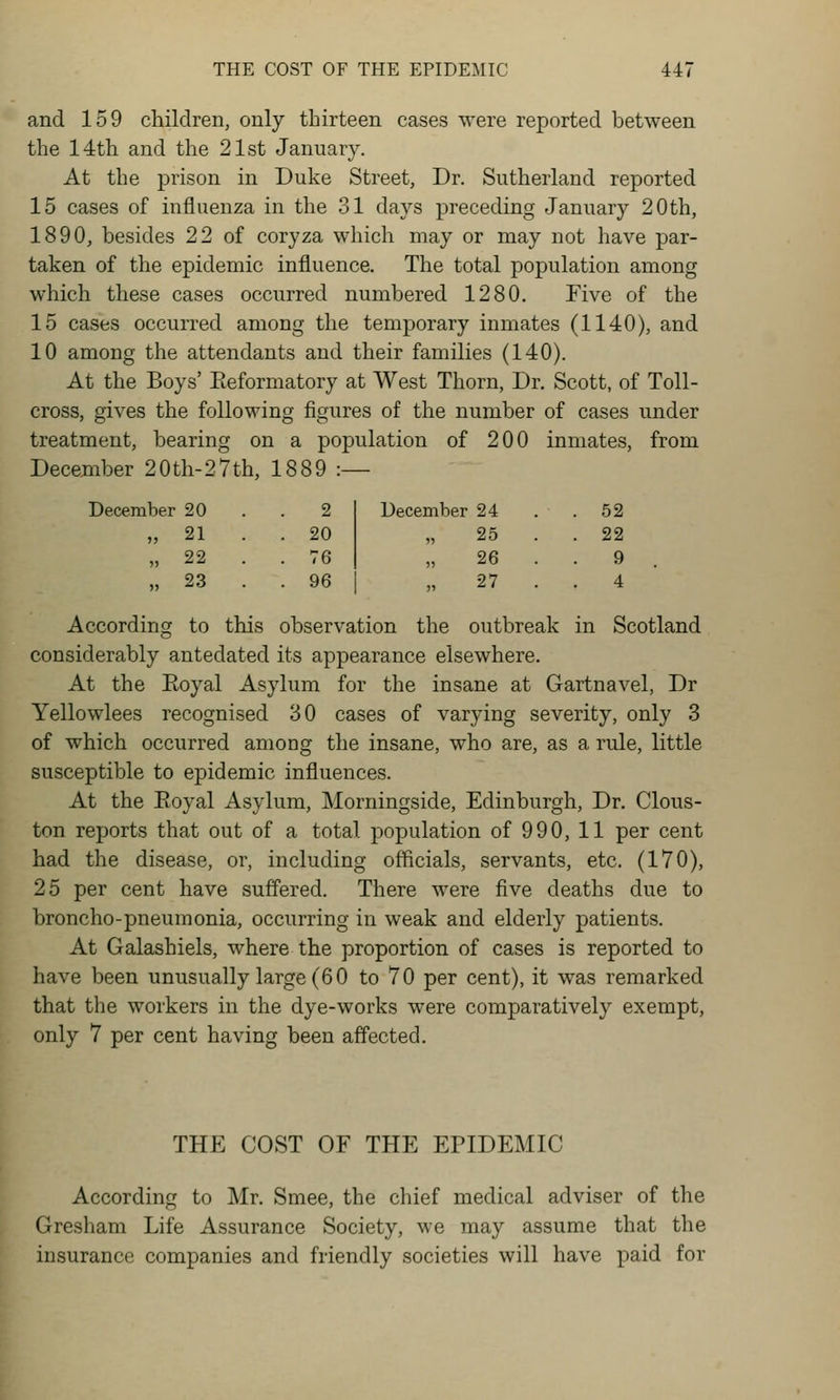 and 159 children, only thirteen cases were reported between the 14th and the 21st January. At the prison in Duke Street, Dr. Sutherland reported 15 cases of influenza in the 31 days preceding January 20th, 1890, besides 22 of coryza which may or may not have par- taken of the epidemic influence. The total population among which these cases occurred numbered 1280. Five of the 15 cases occurred among the temporary inmates (1140), and 10 among the attendants and their families (140). At the Boys' Eeformatory at West Thorn, Dr. Scott, of Toll- cross, gives the following figures of the number of cases under treatment, bearing on a population of 200 inmates, from December 20th-27th, 1889 :— ber 20 2 December 24 . 52 „ 21 . . 20 „ 25 . . 22 „ 22 . . 76 „ 26 . 9 „ 23 . . 96 „ 27 . 4 According to this observation the outbreak in Scotland considerably antedated its appearance elsewhere. At the Eoyal Asylum for the insane at Gartnavel, Dr Yellowlees recognised 30 cases of varying severity, only 3 of which occurred anions; the insane, who are, as a rule, little susceptible to epidemic influences. At the Eoyal Asylum, Morningside, Edinburgh, Dr. Clous- ton reports that out of a total population of 990, 11 per cent had the disease, or, including officials, servants, etc. (170), 25 per cent have suffered. There were five deaths due to broncho-pneumonia, occurring in weak and elderly patients. At Galashiels, where the proportion of cases is reported to have been unusually large (60 to 70 per cent), it was remarked that the workers in the dye-works were comparatively exempt, only 7 per cent having been affected. THE COST OF THE EPIDEMIC According to Mr. Smee, the chief medical adviser of the Gresham Life Assurance Society, we may assume that the insurance companies and friendly societies will have paid for