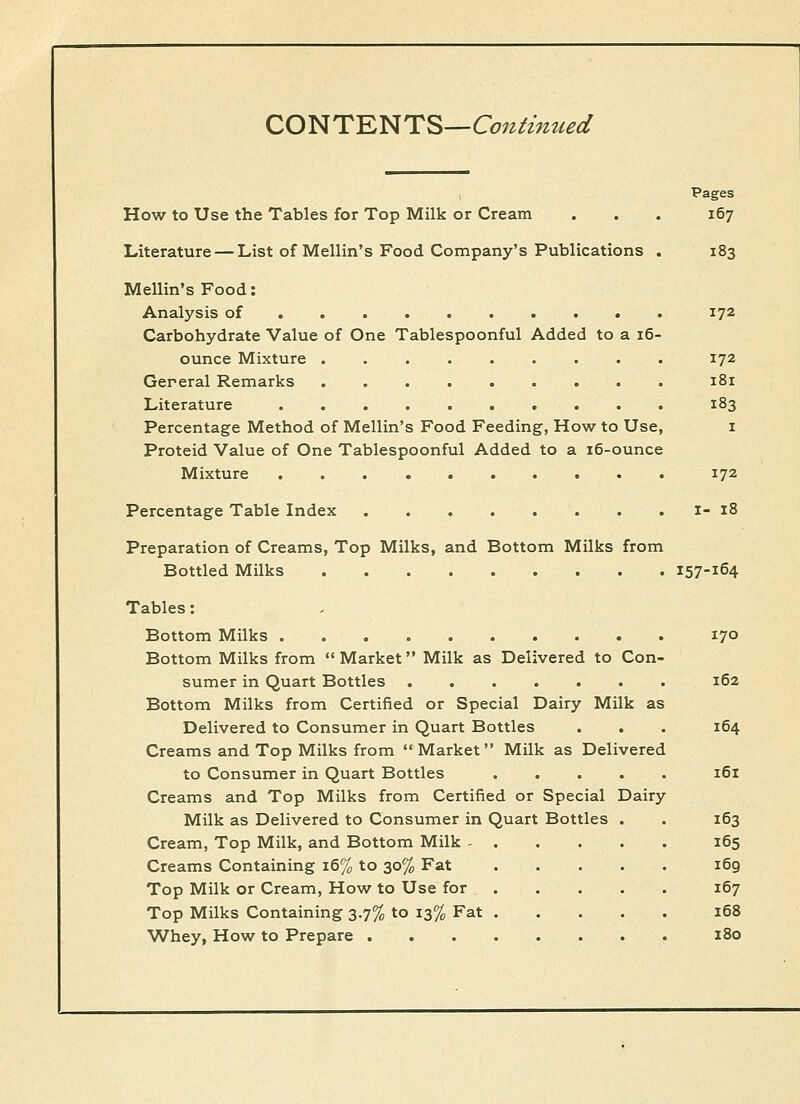 CONTENTS—G?;^/^^^/^^ Pages How to Use the Tables for Top Milk or Cream . . . 167 Literature — List of Mellin's Food Company's Publications . 183 Mellin's Food: Analysis of 172 Carbohydrate Value of One Tablespoonful Added to a 16- ounce Mixture 172 Gereral Remarks ......... 181 Literature 183 Percentage Method of Mellin's Food Feeding, How to Use, i Proteid Value of One Tablespoonful Added to a i6-ounce Mixture 172 Percentage Table Index . .1-18 Preparation of Creams, Top Milks, and Bottom Milks from Bottled Milks 157-164 Tables: Bottom Milks 170 Bottom Milks from  Market Milk as Delivered to Con- sumer in Quart Bottles 162 Bottom Milks from Certified or Special Dairy Milk as Delivered to Consumer in Quart Bottles . . . 164 Creams and Top Milks from Market Milk as Delivered to Consumer in Quart Bottles 161 Creams and Top Milks from Certified or Special Dairy Milk as Delivered to Consumer in Quart Bottles . . 163 Cream, Top Milk, and Bottom Milk 165 Creams Containing 16% to 30% Fat 169 Top Milk or Cream, How to Use for 167 Top Milks Containing 3.7% to 13% Fat 168 Whey, How to Prepare 180