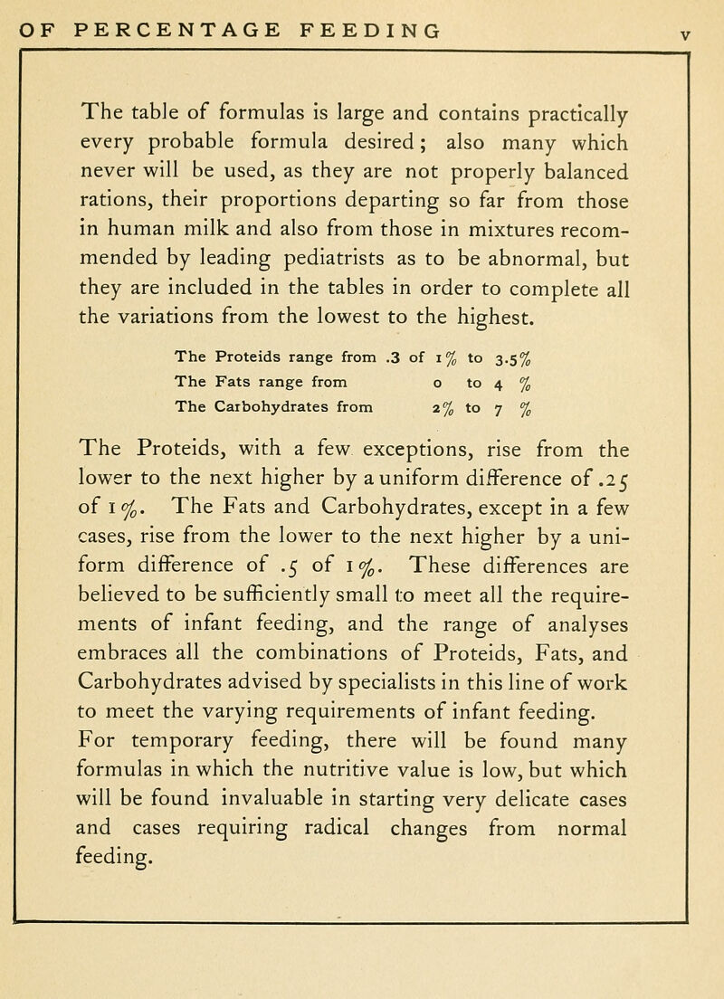 The table of formulas is large and contains practically every probable formula desired; also many which never will be used, as they are not properly balanced rations, their proportions departing so far from those in human milk and also from those in mixtures recom- mended by leading pediatrists as to be abnormal, but they are included in the tables in order to complete all the variations from the lowest to the highest. The Proteids range from .3 of i% to 3.5% The Fats range from o to 4 % The Carbohydrates from 2% to 7 % The Proteids, with a few exceptions, rise from the lower to the next higher by a uniform difference of .25 of I %. The Fats and Carbohydrates, except in a few cases, rise from the lower to the next higher by a uni- form difference of .5 of 1%. These differences are believed to be sufficiently small to meet all the require- ments of infant feeding, and the range of analyses embraces all the combinations of Proteids, Fats, and Carbohydrates advised by specialists in this line of work to meet the varying requirements of infant feeding. For temporary feeding, there will be found many formulas in which the nutritive value is low, but which will be found invaluable in starting very delicate cases and cases requiring radical changes from normal feeding.