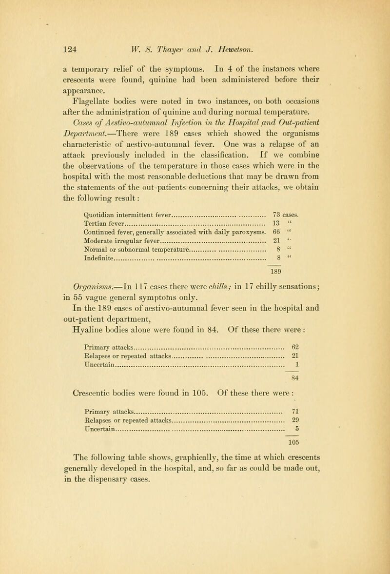 a temporary relief of the symptoms. In 4 of the instances where crescents were found, quinine had been administei'ed before their appearance. Flagellate bodies were noted in two instances, on both occasions after the administration of quinine and during normal temperature. Ca^es of Aestivo-auiumnal Infection in the Hospital p/iid Out-patient Department.—There were 189 cases which showed the organisms characteristic of aestivo-autumnal fever. One was a relapse of an attack previously included in the classification. If we combine the observations of the temperature in those cases which were in the hospital with the most reasonable deductions that maj' be drawn from the statements of the out-patients concerning their attacks, we obtain the following result: Quotidian intermittent fever 73 cases. Tertian fever 13  Continued fever, generally associated with daily paroxysms. 66  Moderate irregular fever 21 '' Normal or subnormal temperature 8  Indefinite 8  189 Organiitns.—In 117 cases there were ehilh; in 17 chilly sensations; in 55 vague general symptohis only. In the 189 cases of aestivo-autumnal fever seen in the hospital and out-patient department, Hyaline bodies alone were found in 84. Of these there were: Primary attacks 62 Kel apses or repeated attacks 21 Uncertain 1 84 Crescentic bodies were found in 105. Of these there were : Primary attacks 71 Relapses or repeated attacks 29 Uncertain 5 105 The following table shows, graphically, the time at which crescents generally developed in the hospital, and, so far as could be made out, in the dispensary cases.