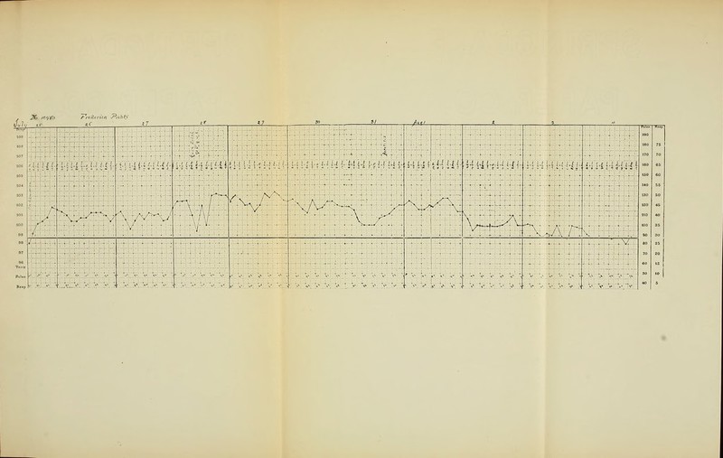 its 'O'/gb 30 S/ n - ::,, :ij ' '}■ ■ ■ :ij::b:::':l' .0 75 v!i-nd;ii . ^. ;. . i'': :^M•ljTn:;l^• ; :-U-i -i^: «■, ,;■£ i- ;•; ii 1 .^'■-^ \; ■■^'''- „. ■■ ' 'A  -^ • ^-S.' • ' - ^ ^^u^.^- ^ ^ • • • ^' ni -./■\ /~b  ~ ■ 1 ' ■-,' : ■ 97 T.„„ :::::] Bo.p ■ S-. ■»• V ;.^' V ,. ' ■»•; V V ■>