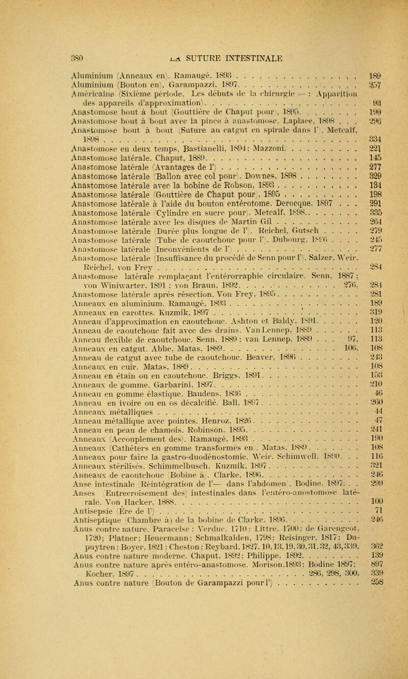 Aluminium 'Anneaux en). Ramaugé. 1893 ...,., , , , , , 189 Aluminium (Bouton en, Garampazzi. 1897. ,,,..<,,.,. 257 Américaine 'Sixième période. Les débuts de la chirurgie — : Apparition des appareils d'approximation' , . . , , . , 93 Anastomose bout à bout (Gouttière de Chaput pour , 1895, ,,...,. 199 Anastomose bout à bout avec la pince à anastomose, Laplace, 1898 , . . 298 Anastomose bout à bout Suture au catgut en spirale dans 1' . Metcalf, 1898 , 334 Anastomose en deux temps, Bastianelli, 1894: Mazzoni 221 Anastomose latérale. Chaput, 1889 , . , , 145 Anastomose latérale 'Avantages de 1'} > , , 277 Anastomose latérale 'Ballon avec col pour'. Downes. 1898 829 Anastomose latérale avec la bobine de Robson. 1893 184 Anastomose latérale 'Gouttière de Chaput pour . 1895 198 Anastomose latérale à l'aide du bouton entérotome. Derocque. 1897 ... 291 Anastomose latérale Cylindre en sucre pour. Metcalf. 1898 335 Anastomose latérale avec les disques de Martin Gil 264 Anastomose latérale Durée plus longue de Y . Reichel, Gutsch 279 Anastomose latérale Tube de caoutchouc pour 1' . Dubourg, lSi'6 .... 245 Anastomose latérale Inconvénients de 1' 277 Anastomose latérale Insuffisance du procédé de Senn pour 1 . Salzer. Weir. Reichel. von Frey 284 Anastomose latérale remplaçant l'entérorraphie circulaire. Senn. 1887: von Winiwarter. 1891 ; von Braun. 1892 276. 281 Anastomose latérale après résection. Von Frey. 1895 281 Anneaux en aluminium. Ramaugé. 1893 189 Anneaux en carottes. Kuzmik. 1897 •' 319 Anneau d'approximation en caoutchouc. Ashton et Baldy, 1891 120 Anneau de caoutchouc fait avec des drains. VanLennep, 1889 113 Anneau flexible de caoutchouc. Senn, 1889 : van Lennep, 1889 . . . 97, 113 Anneaux en catgut. Abbe. Matas, 1889 100. 108 Anneau de catgut avec tube de caoutchouc. Beaver. 1896 243 Anneaux en cuir. Matas, 1889 108 Anneau en étain ou en caoutchouc. Briggs, 1891 153 Anneaux de gomme. Garbarini, 1897 210 Anneau en gomme élastique. Baudens. 1836 46 Anneau en ivoire ou en os décalcifié. Bail. 1897 260 Anneaux métalliques • 44 Anneau métallique avec pointes. Henroz, 1826 47 Anneau en peau de chamois. Robinson. 1895 241 Anneaux Accouplement des;. Ramaugé, 1893 190 Anneaux ''Cathéters en gomme transformés en . Matas. 1S89 108 Anneaux pour faire la gastro-duodénostomie. Weir, Schimwell. 1S90. . . 116 Anneaux stérilisés. Schimmelbusch. Kuzmik, 1SH7 321 Anneaux de caoutchouc Bobine à . Clarke, 1896 246 Anse intestinale Réintégration de 1'— dans l'abdomen . Bodine. 1897. . . 299 Anses Entrecroisement des, intestinales dans l'entéro-anostomosc laté- rale. Von Hacker. 1888. .' 100 Antisepsie Ere de 1'; 71 Antiseptique Chambre à) de la bobine de Clarke, 1896 246 Anus contre nature. Paracelse : Verduc, 171(1: Littre. 1706; de Garengcot. 1720: Plâtrier: Heuermann: Schmalkalden, 1798: Reisinger, 1817: Du- puytren ; Boyer, 1821 : Cheston : Reybard. 1827.10,13,19,30,31. 32, 43,339. 362 Anus contre nature moderne. Chaput. 1892; Philippe, 1892 139 Anus contre nature après entéro-anastomose. Morison.1893: Bodine 1897: 897 Kocher, 1897 286, 298, 300. 339 Anus contre nature Bouton de Garampazzi pourl') 258