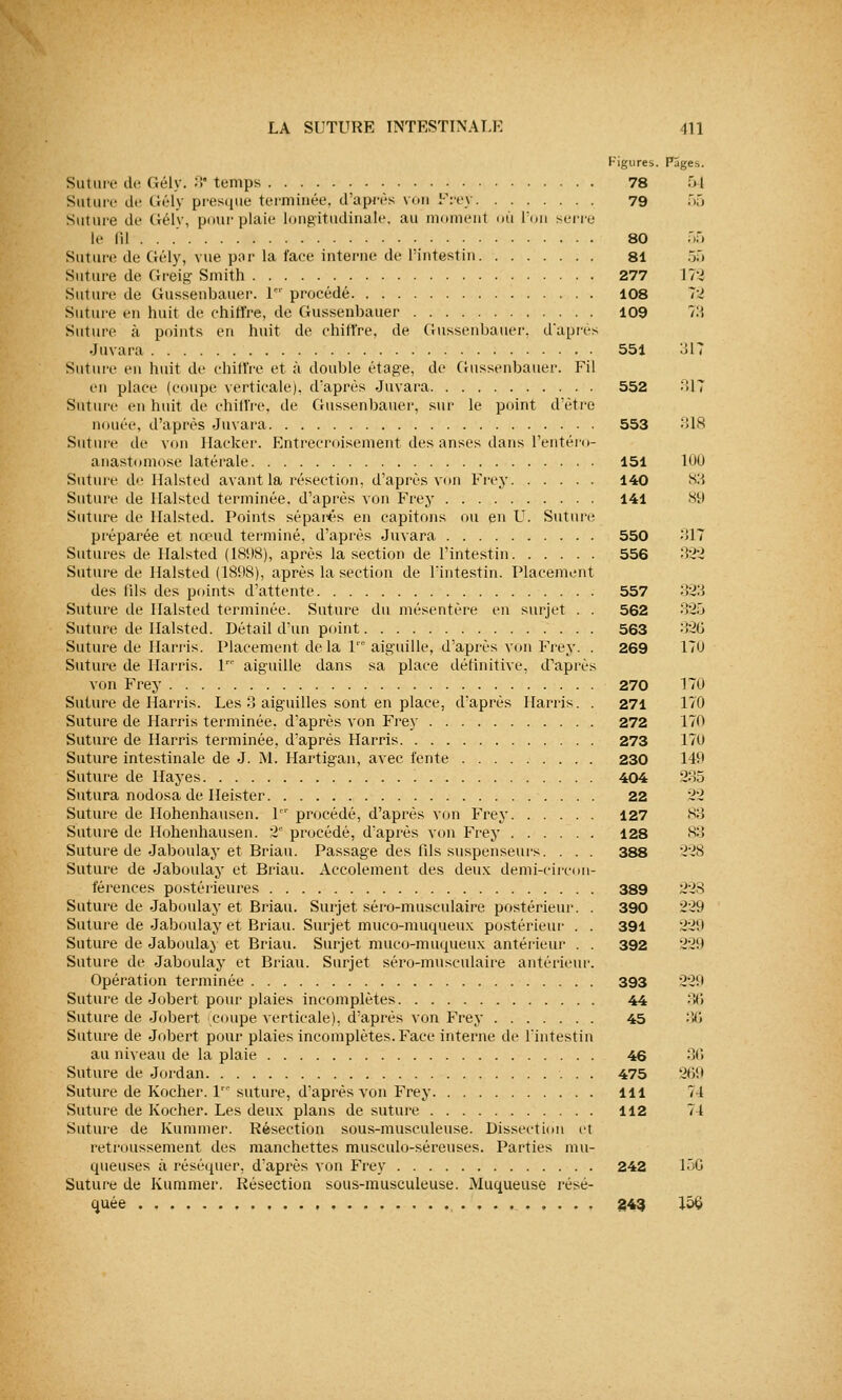 Figures. Pages. Suture de (lély. 3' temps 78 54 Suture de Gély presque terminée, d'après vop Frey 79 55 Suture de Gély, pour plaie longitudinale, au moment où l'on serre le lil . . .' 80 55 Suture de Gély, vue par la face interne de l'intestin 81 55 Suture de Greig Smith 277 172 Suture de Gussenbauer. 1 procédé 108 72 Suture en huit de chiffre, de Gussenbauer 109 Î'A Suture à points en huit de chiffre, de Gussenbauer, d'après Juvara 551 317 Suture en huit de chiffre et à double étage, de Gussenbauer. Fil en place (coupe verticale), d'après Juvara 552 :!I7 Suture en huit de chiffre, de Gussenbauer, sur le point d'être nouée, d'après Juvara 553 318 Suture de von Hacker. Entrecroisement des anses dans l'entéro- anastomose latérale 151 100 Suture de Halsted avant la résection, d'après von Frey 140 83 Suture de Halsted terminée, d'après von Frey 141 89 Suture de Halsted. Points séparés en capitons ou en U. Suture préparée et nœud terminé, d'après Juvara 550 ol7 Sutures de Halsted (1898), après la section de l'intestin 556 329 Suture de Halsted (1898), après la section de l'intestin. Placement des lils des points d'attente 557 323 Suture de Halsted terminée. Suture du mésentère en surjet . . 562 325 Suture de Halsted. Détail d'un point 563 326 Suture de Ilarris. Placement delà lre aiguille, d'après von Frey. . 269 170 Suture de Harris. 1 aiguille dans sa place définitive, d'après von Frey 270 170 Suture de Harris. Les 3 aiguilles sont en place, daprès Harris. . 271 170 Suture de Harris terminée. d*après von Frey 272 170 Suture de Harris terminée, d'après Harris 273 170 Suture intestinale de J. M. Hartigan, avec fente 230 149 Suture de Hayes 404 235 Sutura nodosa de Heister 22 22 Suture de Ilohenhausen. 1' procédé, d'après von Frey 127 83 Suture de Ilohenhausen. 2e procédé, d'après von Frey 128 83 Suture de Jaboulay et Brian. Passage des fils suspenseurs. . . . 388 228 Suture de Jaboulay et Briau. Accotement des deux demi-circon- férences postérieures 389 228 Suture de Jaboulay et Briau. Surjet séro-musculaire postérieur. . 390 229 Suture de Jaboulay et Briau. Surjet muco-muqueux postérieur . . 391 220 Suture de Jaboulay et Briau. Surjet muco-muqueux antérieur . . 392 220 Suture de Jaboulay et Briau. Surjet séro-musculaire antérieur. Opération terminée 393 220 Suture de Jobert pour plaies incomplètes 44 '■'*> Suture de Jobert -coupe verticale), d'après von Frey 45 36 Suture de Jobert pour plaies incomplètes. Face interne de l'intestin au niveau de la plaie 46 ;1>|» Suture de Jordan 475 200 Suture de Rocher. lr suture, d'après von Frey 111 7-1 Suture de Kocher. Les deux plans de suture 112 74 Suture de Kummer. Résection sous-musculeuse. Dissection et retroussement des manchettes musculo-séreuses. Parties mu- queuses à réséquer, d'après von Frey 242 150 Suture de Kummer. Résection sous-musculeuse. Muqueuse résé- quée 243 15$