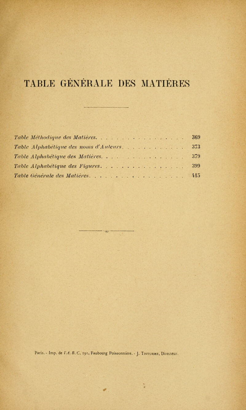 TABLE GÉNÉRALE DES MATIÈRES Table Méthodique des Matières 369 Table Alphabétique des noms d'Auteurs 373 Table Alphabétique des Matières 37!) Table Alphabétique des Figures 399 Table Générale des Matières Mo Paris, - Imp. de VA; B, C, 191, Faubourg Poissonnière. - J. Îinturisr, Directeur