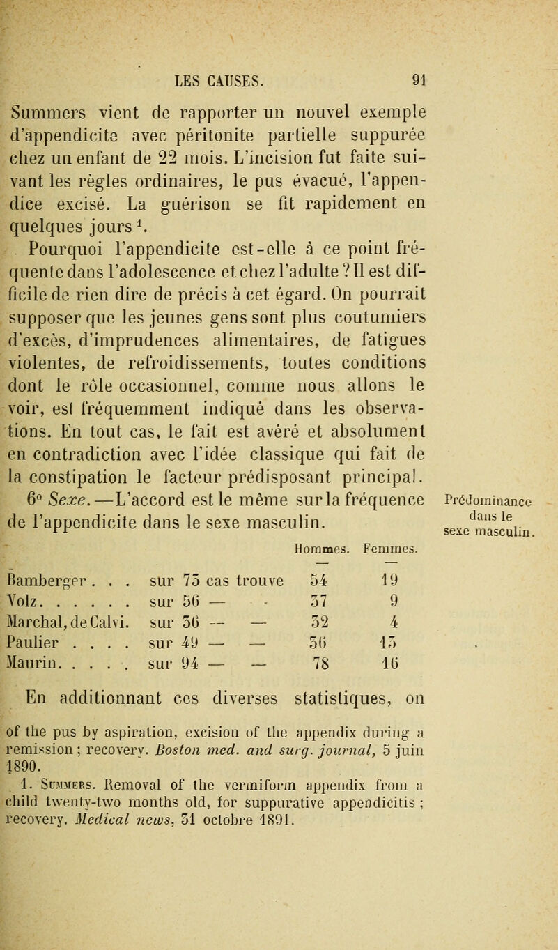 Summers vient de rapporter un nouvel exemple d'appendicite avec péritonite partielle suppurée chez un enfant de 22 mois. L'incision fut faite sui- vant les règles ordinaires, le pus évacué, l'appen- dice excisé. La guérison se fit rapidement en quelques jours ^ Pourquoi l'appendicite est-elle à ce point fré- quente dans l'adolescence et chez l'adulte ? Il est dif- ficile de rien dire de précis à cet égard. On pourrait supposer que les jeunes gens sont plus coutumiers d'excès, d'imprudences alimentaires, de fatigues violentes, de refroidissements, toutes conditions dont le rôle occasionnel, comme nous allons le voir, est fréquemment indiqué dans les observa- tions. En tout cas, le fait est avéré et absolument en contradiction avec l'idée classique qui fait de la constipation le facteur prédisposant principal. 6° Sexe.—L'accord est le même sur la fréquence de l'appendicite dans le sexe masculin. Hommes. Femmes. Bambergpr. . . sur 75 cas trouve 54 19 Volz sur 56 — 37 9 Marchai, de Calvi. sur 50 — — 32 A Pauher .... sur 49 — — 56 15 Mauriu sur 94 — — 78 16 En additionnant ces diverses statistiques, on of tlie pus by aspiration, excision of tlie appendix during a remission ; recoverv. Boston ined. and surcj. journal, 5 juin 1890. 1. SuMJiERs. Removal of ttie vermifonn appendix from a child twenty-two months old, for suppurative appendicitis ; recovery. Médical news, 51 octobre 1891. Prédominance dans le sexe masculin.