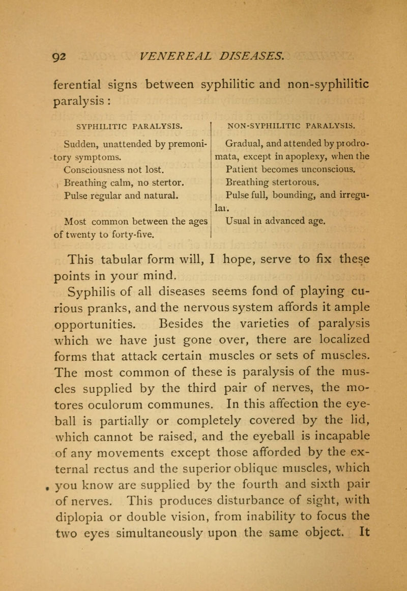 ferential signs between syphilitic and non-syphilitic paralysis: SYPHILITIC PARALYSIS. Sudden, unattended by premoni- tory symptoms. Consciousness not lost. , Breathing calm, no stertor. Pulse regular and natural. Most common between the ages of twenty to forty-five. NON-SYPHILITIC PARALYSIS. Gradual, and attended by piodro- m.ata, except in apoplexy, when the Patient becomes unconscious. Breathing stertorous. Pulse full, bounding, and irregu- lar. Usual in advanced age. This tabular form will, I hope, serve to fix these points in your mind. Syphilis of all diseases seems fond of playing cu- rious pranks, and the nervous system affords it ample opportunities. Besides the varieties of paralysis which we have just gone over, there are localized forms that attack certain muscles or sets of muscles. The most common of these is paralysis of the mus- cles supplied by the third pair of nerves, the mo- tores oculorum communes. In this affection the eye- ball is partially or completely covered by the lid, which cannot be raised, and the eyeball is incapable of any movements except those afforded by the ex- ternal rectus and the superior oblique muscles, which , you know are supplied by the fourth and sixth pair of nerves. This produces disturbance of sight, with diplopia or double vision, from inability to focus the two eyes simultaneously upon the same object. It