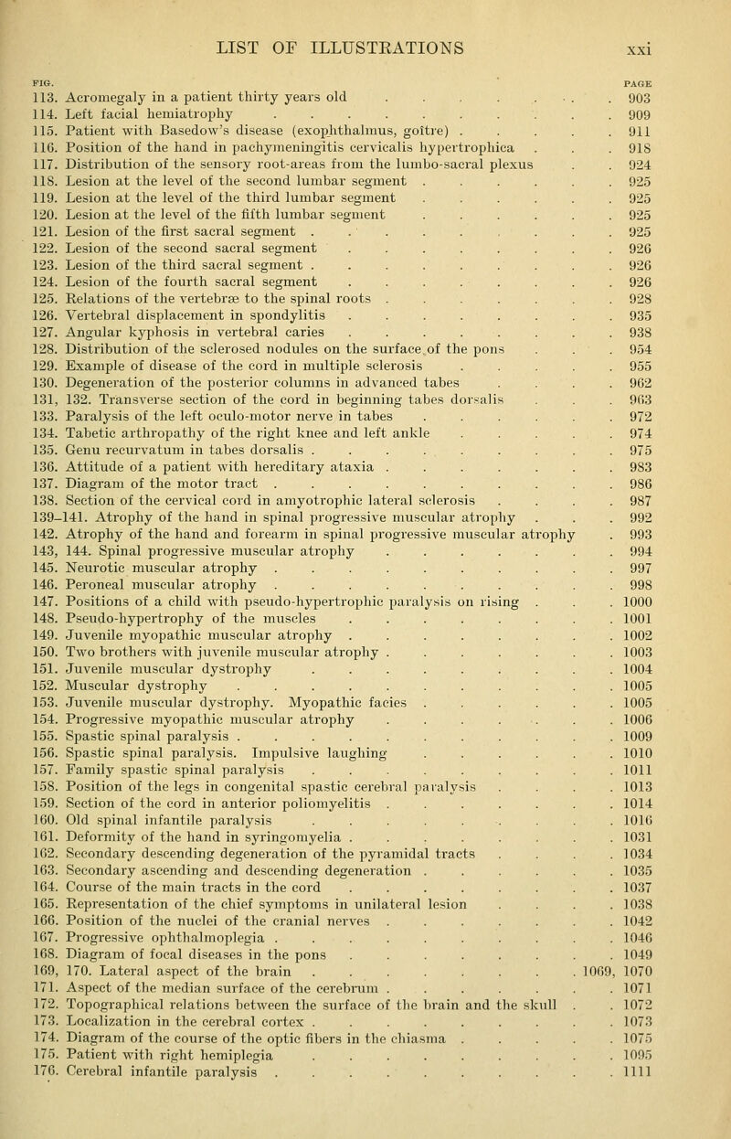 pon PIG. 113. Acromegaly in a patient thirty years old .... 114. Left facial hemiatrophy ....... 115. Patient with Basedow's disease (exopjithalmus, goitre) . 116. Position of the hand in pachymeningitis cervicalis hypertrophica 117. Distribution of the sensory root-areas from the lumbo-sacral plexus 118. Lesion at the level of the second lumbar segment 119. Lesion at the level of the third lumbar segment 120. Lesion at the level of the fifth lumbar segment 121. Lesion of the first sacral segment . 122. Lesion of the second sacral segment 123. Lesion of the third sacral segment . 124. Lesion of the fourth sacral segment 125. Relations of the vertebrae to the spinal roots 126. Vertebral displacement in spondylitis 127. Angular kyphosis in vertebral caries 128. Distribution of the sclerosed nodules on the surface.of the 129. Example of disease of the cord in multiple sclerosis 130. Degeneration of the jjosterior columns in advanced tabes 131. 132. Transverse section of the cord in beginning tabes dor.'^al 133. Paralysis of the left oculo-motor nerve in tabes 134. Tabetic arthropathy of the right knee and left ankle 135. Genu recurvatum in tabes dorsalis .... 136. Attitude of a patient with hereditary ataxia . 137. Diagram of the motor tract ..... 138. Section of the cervical cord in amyotrophic lateral sclerosis 139-141. Atrophy of the hand in spinal progressive muscular atrophy 142. Atrophy of the hand and forearm in spinal progressive muscular atrophy 143, 144. Spinal progressive muscular atrophy 145. Neurotic muscular atrophy 146. Peroneal muscular atrophy 147. Positions of a child with pseudo-hypertrophic paralysis on rising 148. Pseudo-hypertrophy of the muscles .... 149. Juvenile myopathic muscular atrophy .... 150. Two brothers with juvenile muscular atrophy . 151. Juvenile muscular dystrojjhy ..... 152. Muscular dystrophy ....... 153. Juvenile muscular dystrophy. Myopathic facies 154. Progressive myopathic muscular atrophy 155. Spastic spinal paralysis ....... 156. Spastic spinal paralysis. Impulsive laughing 157. Family spastic spinal paralysis ..... 158. Position of the legs in congenital spastic cerebral paralysis 159. Section of the cord in anterior poliomyelitis . 160. Old spinal infantile paralysis ..... 161. Deformity of the hand in syringomyelia .... 162. Secondary descending degeneration of the pyramidal tracts 163. Secondary ascending and descending degeneration . 164. Course of the main tracts in the cord .... 165. Representation of the chief symptoms in unilateral lesion 166. Position of the nuclei of the cranial nerves 167. Progressive ophthalmoplegia ...... 168. Diagram of focal diseases in the pons .... 169. 170. Lateral aspect of the brain ..... 171. Aspect of the median surface of the eerebnim . 172. Topographical relations between the surface of the brain and the skull 173. Localization in the cerebral cortex .... 174. Diagram of the course of the optic fibers in the chiasma 175. Patient with right hemiplegia .... 1009, PAGE 903 909 911 918 924 925 925 925 925 926 926 926 928 935 938 954 955 962 963 972 974 975 983 986 987 992 993 994 997 998 1000 1001 1002 1003 1004 1005 1005 1006 1009 1010 1011 1013 1014 1016 1031 1034 1035 1037 1038 1042 1046 1049 1070 1071 1072 1073 1075 1095