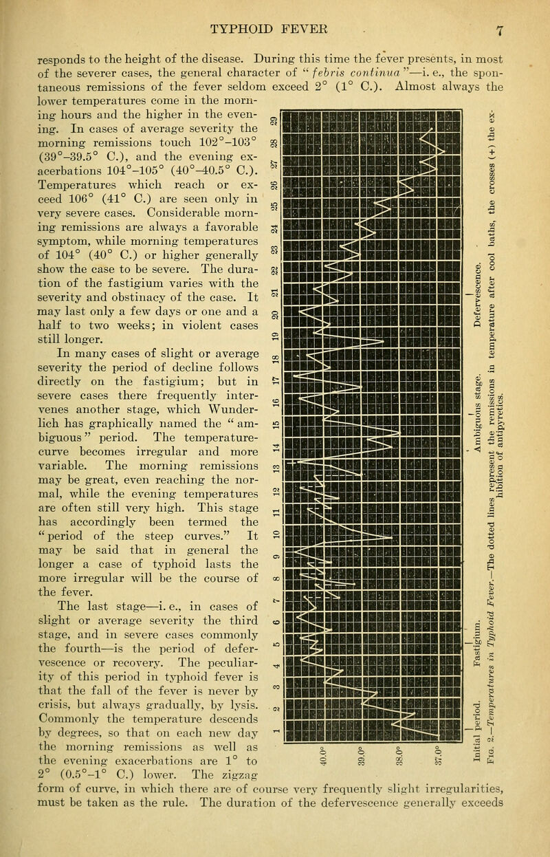 responds to the height of the disease. During this time the fever presents, in most of the severer cases, the general character of  febris contmua'^—i.e., the spon- taneous remissions of the fever seldom exceed 2° (1° C). Almost always the lower temperatures come in the morn- ing hours and the higher in the even- ing. In cases of average severity the morning remissions touch 102°-103° (39°-39.5° C), and the evening ex- acerbations 104°-105° (40°^0.5° C). Temperatures which reach or ex- ceed 106° (41° C.) are seen only in very severe cases. Considerable morn- ing remissions are always a favorable symptom, while morning temperatures of 104° (40° C.) or higher generally show the case to be severe. The dura- tion of the fastigium varies with the severity and obstinacy of the case. It may last only a few days or one and a half to two weeks; in violent cases still longer. In many cases of slight or average severity the period of decline follows directly on the fastigium; but in severe cases there frequently inter- venes another stage, which Wunder- lich has graphically named the  am- biguous  period. The temperature- curve becomes irregular and more variable. The morning remissions may be great, even reaching the nor- mal, while the evening temperatures are often still very high. This stage has accordingly been termed the  period of the steep curves. It may be said that in general the longer a case of typhoid lasts the more irregular will be the course of the fever. The last stage—i. e., in cases of slight or average severity the third stage, and in severe cases commonly the fourth—is the period of defer- vescence or recovery. The peculiar- ity of this period in typhoid fever is that the fall of the fever is never by crisis, but always gradually, by lysis. Commonly the temperature descends by degrees, so that on each new day the morning remissions as well as o^ g^ o^ °, '^ ^ the evening exacerbations are l°to ^ g? ^ c5 '-'fa 2° (0.5°-l° C.) lower. The zigzag form of curve, in which there are of course very frequently slight irregularities, must be taken as the rule. The duration of the defervescence generally exceeds g BUBBIBinilHffllS s inniiniHgsa S5 BiiaiHM^n S sHuaiHgnH ^ mnBgasagHiiBBS S uaHHEiaunn n HaffignmniH u SBSSgasiSHaii at HBggSIBHiiniB o a^aBBEBBIIIIII 05 ■HiilSiSIIHaSB 00 SHS^ISilSHHIl t- mA^smmsmm tD iB^mmmm SHElBaSgBiliiBSBM ■* sampiaBaii CO Sill^^SBBSIH (N HSSBBBBHHB ^ IHiaBBSSSHlin O IHilBBBiSiSEyBSB 05 iSiSSSIIinEBBBBB 00 Hii^niHIBSn t- assjiiiBiESEninin CO liBssniusiBas in vmsmssssssR ■>!• BliiS'nniliniHllBI CO HiiiisBSBaBias O! inHHiissana  nnraniiiiSiH s ^