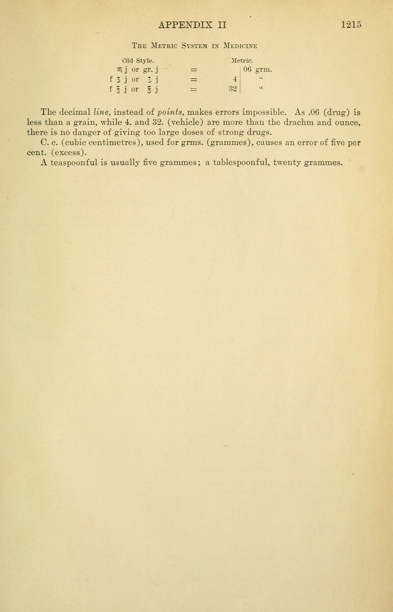 The Metric System in Medicine Old Style. Jletric. m ] or gr. ] = f 3 j or 3 i = 4 f 3 3 or 3 i = 32 06 grm. The decimal Ujie, instead of points, makes errors impossible. As .06 (drug) is less than a grain, while 4. and 32. (vehicle) are more than the drachm and ounce, there is no danger of giving too large doses of strong drugs. C. c. (cubic centimetres), used for grms. (grammes), causes an error of five per cent, (excess). A teaspoonful is usually five grammes; a tablespoonful, twenty grammes.