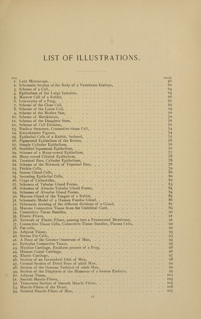 LIST OF ILLUSTRATIONS. FIG. • PAGE 1. Leitz Microscope, 5^ 2. Schematic Section of the Body of a Vertebrate Embryo, 60 3. Scheme of a Cell, 64 4. Epithelium of the Large Intestine, 65 5. Marrow Cell of a Rabbit, 66 6. Leucocytes of a Frog, 67 7. Scheme of the Close Coil, 69 8. Scheme of the Loose Coil, 69 9. Scheme of the Mother Star, 70 10. Scheme of Metakinesis, 70 11. Scheme of the Daughter Stars, . . ' 7^ 12. Scheme of Cell Division, 7^ 13. Nuclear Structure, Connective-tissue Cell, 74 14. Karyokinetic Figures, 74 15. Epithelial Cells of a Rabbit, Isolated, 75 16. Pigmented Epithelium of the Retina, 76 17. Simple Cylinder Epithelium, 76 18. Stratified Squamous Epithelium, 76 19. Scheme of a Many-rowed Epithelium, 77 20. Many-rowed Ciliated Epithelium, 7^ 21. Terminal Bars, Cylinder Epithelium, 78 22. Scheme of the Network of Terminal Bars, 78 23. Prickle-Cells, ......' 79 24. Serous Gland-Cells, 80 25. Secreting Epithelial Cells, 80 26. Crypt of Lieberkiihn, 82 27. Schemes of Tubular Gland Forms, S^ 28. Schemes of Alveolo-Tubular Gland Forms, 84 29. Schemes of Alveolar Gland Forms, 84 30. Mucous Gland of the Tongue of a Rabbit, 85 31. Schematic Model of a Human Fundus Gland 86 32. Schematic drawing of the different divisions of a Gland, 87 33. Mucous Connective Tissue from the Umbilical Cord, 89 34. Connective-Tissue Bundles, 90 35. Elastic Fibers, 91 36. Network of Elastic Fibers, passing into a Fenestrated Membrane, 91 37. Connective-Tissue Cells, Connective-Tissue Bundles, Plasma Cells, 92 38. Fat-cells, 92 39. Adipose Tissue, 93 40. Serous Fat-Cells, 93 41. A Piece of the Greater Omentum of Man, 94 42. Reticular Connective Tissue, 95 43. Hyaline Cartilage, Ensiform process of a Frog, 96 44. Human Costal Cartilage, 96 45. Elastic Cartilage, ... 97 46. Section of an Invertebral Disk of Man, 9<^ 47. Ground Section of Dried I>one of adult Man, 99 48. Section of the Osseous Turbinal of adult Man, 99 49. Section of the Diaphysis of the Humerus of a human Embryo, 99 50. Adipose Tissue, ■ 102 51. Smooth Muscle-Fibers, 105 52. Transverse Section of Smooth Muscle-Fibers, 105 53. Muscle-Fibers of the Heart, 106 54. Striated Muscle-Fibers of Man, . • 107