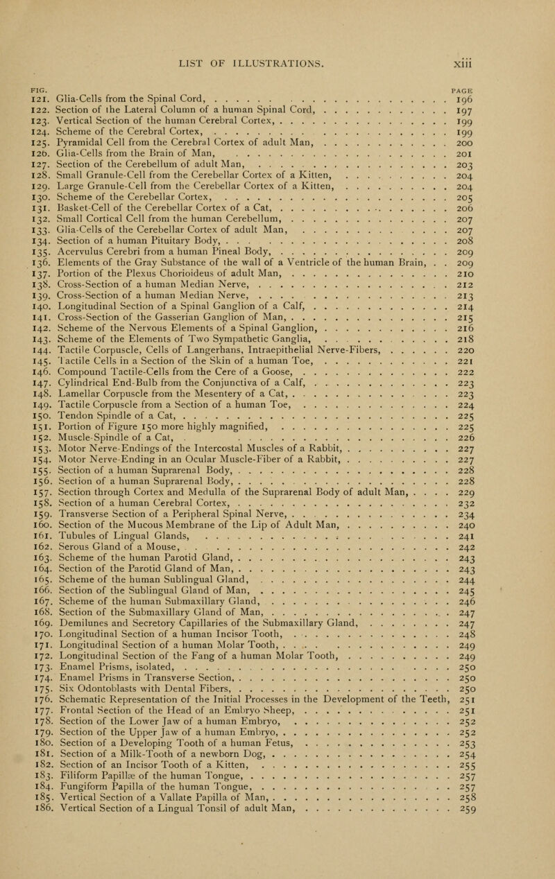 FIG. PAGE 121. Glia-Cells from tbe Spinal Cord, 196 122. Section of ihe Lateral Column of a human Spinal Cord, 197 123. Vertical Section of the human Cerebral Cortex, 199 124. Scheme of the Cerebral Cortex, 199 125. Pyramidal Cell from the Cerebral Cortex of adult Man, 200 I2t). Glia-Cells from the Brain of Man, 201 127. Section of the Cerebellum of adult Man, 203 128. Small Granule-Cell from the Cerebellar Cortex of a Kitten, 204 129. Large Granule-Cell from the Cerebellar Cortex of a Kitten, 204 130. Scheme of the Cerebellar Cortex, 205 131. Basket-Cell of the Cerebellar Cortex of a Cat, 206 132. Small Cortical Cell from the human Cerebellum, 207 133. Glia-Cells of the Cerebellar Cortex of adult Man, .... 207 134. Section of a human Pituitary Body, 208 135. Acervulus Cerebri from a human Pineal Body, 209 136. Elements of the Gray Substance of the wall of a Ventricle of the human Brain, . . 209 137. Portion of the Plexus Chorioideus of adult Man, 210 138. Cross-Section of a human Median Nerve, 212 139. Cross-Section of a human Median Nerve, 213 140. Longitudinal Section of a Spinal Ganglion of a Calf, 214 141. Cross-Section of the Gasserian Ganglion of Man, 215 142. Scheme of the Nervous Elements of a Spinal Ganglion, 216 143. Scheme of the Elements of Two Sympathetic Ganglia, 218 144. Tactile Corpuscle, Cells of Langerhans, Intraepithelial Nerve-Fibers, 220 145. Tactile Cells in a Section of the Skin of a human Toe, 221 146. Compound Tactile-Cells from the Cere of a Goose, 222 147. Cylindrical End-Bulb from the Conjunctiva of a Calf, 223 148. Lamellar Corpuscle from the Mesentery of a Cat, 223 149. Tactile Corpuscle from a Section of a human Toe, 224 150. Tendon Spindle of a Cat, 225 151. Portion of Plgure 150 more highly magnified, 225 152. Muscle-Spindle of a Cat, 226 153. Motor Nerve-Endings of the Intercostal Muscles of a Rabbit, 227 154. Motor Nerve-Ending in an Ocular Muscle-Fiber of a Rabbit, 227 155. Section of a human Suprarenal Body, 228 156. Section of a human Suprarenal Body, 228 157. Section through Cortex and Medulla of the Suprarenal Body of adult Man, .... 229 158. Section of a human C^erebral Cortex, 232 159. Transverse Section of a Peripheral Spinal Nerve, 234 160. Section of the Mucous Membrane of the Lip of Adult Man, 240 161. Tubules of Lingual Glands, , 241 162. Serous Gland of a Mouse, . 242 163. Scheme of the human Parotid Gland, 243 164. Section of the Parotid Gland of Man, 243 165. Scheme of the human Sublingual Gland, 244 166. Section of the Sublingual Gland of Man, 245 167. Scheme of the human Submaxillary Gland, 246 168. Section of the Submaxillary Gland of Man, . 247 169. Demilunes and Secretory Capillaries of the Submaxillary Gland, 247 170. Longitudinal Section of a human Incisor Tooth, 248 171. Longitudinal Section of a human Molar Tooth, 249 172. Longitudinal Section of the Fang of a human Molar Tooth, 249 173. Enamel Prisms, isolated, 250 174. Enamel Prisms in Transverse Section 250 175. Six Odontoblasts with Dental Fibers, 250 176. Schematic Representation of the Initial Processes in the Development of the Teeth, 251 177. Frontal Section of the Head of an Embryo Sheep, 251 178. Section of the Lower Jaw of a human Embryo, 252 179. Section of the Upper Jaw of a human Embryo, 252 180. Section of a Developing Tooth of a human Fetus, 253 181. Section of a Milk-Tooth of a newborn Dog, 254 182. Section of an Incisor Tooth of a Kitten, 255 183. Filiform Papillre of the human Tongue, 257 184. Fungiform Papilla of the human Tongue, . . 257 185. Vertical Section of a Vallate Papilla of Man, 258 186. Vertical Section of a Lingual Tonsil of adult Man, 259