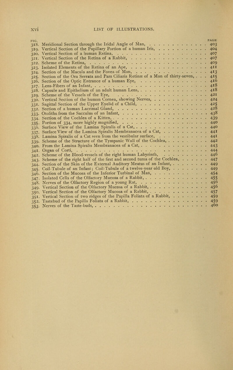 FIG. . PAGE 318. Meridional Section through the Iridal Angle of Man, 403 319. Vertical Section of the Pupillary Portion of a human Iris 404 320. Vertical Section of a human Retina, 407 321. Vertical Section of the Retina of a Rabbit, 407 322. Scheme of the Retina, 4^9 323. Isolated Elements of the Retina of an Ape, 411 324. Section of the Macula and the Fovea of Man, 413 325. Section of the Ora Serrata and Pars Ciliaris Retinse of a Man of thirty-seven, . . . 415 326. Section of the Optic Entrance of a human Eye, 416 327. Lens-Fibers of an Infant, 4^8 328. Capsule and Epithelium of an adult human Lens, 418 329. Scheme of the Vessels of the Eye, 421 330. Vertical Section of the human Cornea, showing Nerves, 424 331. Sagittal Section of the Upper Eyelid of a Child, 425 332. Section of a human Lacrimal Gland, 428 333. Otoliths from the Sacculus of an Infant, 438 334. Section of the Cochlea of a Kitten, 439 335. Portion of 334, more highly magnified, 440 336. Surface View of the Lamina Spiralis of a Cat, 440 337. Surface View of the Lamina Spiralis Membranacea of a Cat, 441 338. Lamina Spiralis of a Cat seen from the vestibular surface, 441 339. Scheme of the Structure of the Tympanic Wall of the Cochlea, 442 340. From the Lamina Spiralis Membranacea of a Cat, 443 341. Organ of Corti, 444 342. Scheme of the Blood-vessels of the right human Labyrinth, 446 343. Scheme of the right half of the first and second turns of the Cochlea, 447 344. Section of the Skin of the External Auditory Meatus of an Infant, 449 345. Coil-Tubule of an Infant; Coii-Tubule of a twelve-year old Boy, 449 346. Section of the Mucosa of the Inferior Turbinal of Man, . 454 347. Isolated Cells of the Olfactory Mucosa of a Rabbit, 455 348. Nerves of the Olfactory Region of a young Rat, 45^ 349. Vertical Section of the Olfactory Mucosa of a Rabbit, 456 350. Vertical Section of the Olfactory Mucosa of a Rabbit, 457 351. Vertical Section of two ridges of the Papilla Foliata of a Rabbit, 459 352. Tastebud of the Papilla Foliata of a Rabbit, 459 353. Nerves of the Taste-buds, 4^0