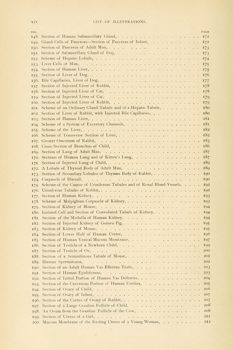 148. Section ol Human Submaxillary Gland 172 149. Gland-Cells of Pancreas—Section of Pancreas of Infant, 172 150. Section of Pancreas of Adult Man, 173 151. Section of Submaxillary Gland of Dog, ... 173 152. Scheme of Hepatic Lobule, 174 153. Liver-Cells of Man, 175 154. .Section of Human Liver, .... 175 155. Section of Liver of Dog 176 156. Bile Capillaries, Liver of Dog 177 157. Section of Injected Liver of Rabbit, 178 158. Section of Injected Liver of Cat 178 159. Section of Injected Liver of Cat, 179 160. Section of Injected Liver of Rabbit, 179 161. .Scheme of an Ordinary Gland-Tubule and of a Hepatic Tubule 180 162. Section of Liver of Rabbit, with Injected Bile-Capillaries, 180 163. Section of Human Liver, 181 164. Scheme of a System of Excretory Channels, 181 165. Scheme of the Liver 182 166. Scheme of Transverse Section of Liver, 182 167. Greater Omentum of Rabbit 183 168. Cross-Section of Bronchus of Child, l86 169. Section of Lung of Adult Man 187 170. Sections of Human Lung and of Kitten's Lung 187 171. Section of Injected Lung of Child, 189 172. A Lobule of Thyroid Body of .\dult Man, 1S9 173. Section of .Secondary Lobules of Thynvus Body of Rabbit 190 174. Corpuscle of Hassall, 190 175. Scheme of the Course of Uriniferous Tubules and of Renal Blood-Vessels, .... 192 176. Uriniferous Tubules of Rabbit, 192 177. Section of Human Kidney I93 178. Scheme of Malpighian Corpuscle of Kidney 193 179. Section of Kidney of Mouse 194 180. Isolated Cell and Section of Convoluted Tubule of Kidney 194 181. Section of the Medulla of Human Kidney, 194 182. Section of Injected Kidney of Guinea-Pig, 195 183. Section of Kidney of Mouse 195 184. Section of Lower Half of Human Ureter, 196 185. Section of Human Vesical Mucous Membrane 197 186. Section of Testicle of a Newborn Child, 199 187. Section of Testicle of Ox 200 188. Section of a Seminiferous Tubule of Mouse, 201 189. Human Spermatozoa, 202 190. Section of an Adult Human Vas Efferens Testis, 203 191. Section of Human Epididymus, . . 203 192. Section of Initial Portion of Human Vas Deferens 204 193. Section of the Cavernous Portion of Human Urethra, 205 194. Section of Ovary of Child 206 195. Section of Ovary of Infant, 207 196. Section of the Cortex of Ovary of Rabbit, 207 197. Section of a Large Graafian Follicle of Child . . 208 198. An Ovum from the Graafian Follicle of the Cow, 208 199. Section of Uterus of a Girl, • 211 200. Mucous Membrane of the Resting Uterus of a Voung Woman, 212