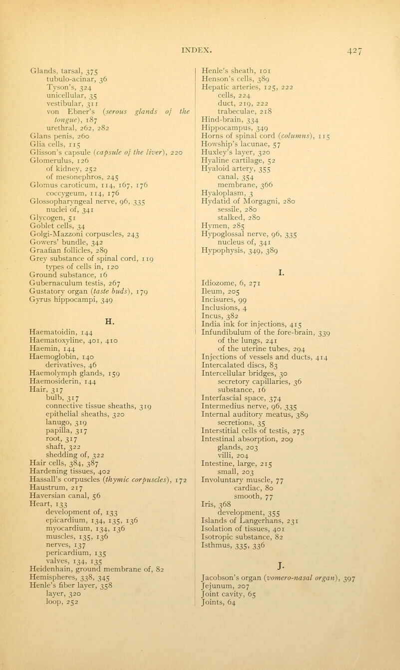 Glands, tarsal, 375 tubulo-acinar, 36 Tyson's, 324 unicellular, 35 vestibular, 311 von Ebner's {serous glands of the tongue), 187 urethral, 262, 282 Glans penis, 260 Glia cells, 115 Glisson's capsule {capsule of the liver), 220 Glomerulus, 126 of kidney, 252 of mesonephros, 245 Glomus caroticum, 114, 167, 176 coccygeum, 114, 176 Glossopharyngeal nerve, 96, 335 nuclei of, 341 Glycogen, 51 Goblet cells, 34 Golgi-Mazzoni corpuscles, 243 Gowers' bundle, 342 Graafian follicles, 289 Grey substance of spinal cord, 119 types of cells in, 120 Ground substance, 16 Gubernaculum testis, 267 Gustatory organ {taste buds), 179 Gyrus hippocampi, 349 H. Haematoidin, 144 Haematoxyline, 401, 410 Haemin, 144 Haemoglobin, 140 derivatives, 46 Haemolymph glands, 159 Haemosiderin, 144 Hair, 317 bulb, 317 connective tissue sheaths, 319 epithelial sheaths, 320 lanugo, 319 papilla, 317 root, 317 shaft, 322 shedding of, 322 Hair cells, 384, 387 Hardening tissues, 402 Hassall's corpuscles {thymic corpuscles), 172 Haustrum, 217 Haversian canal, 56 Heart, 133 development of, 133 epicardium, 134, 135, 136 myocardium, 134, 136 muscles, 135, 136 nerves, 137 pericardium, 135 _ valves, 134, 135 Heidenhain, ground membrane of, 82 Hemispheres, 338, 345 Henle's fiber layer, 358 layer, 320 loop, 252 Henle's sheath, loi Hanson's cells, 389 Hepatic arteries, 125, 222 cells, 224 duct, 219, 222 trabeculae, 218 Hind-brain, 334 Hippocampus, 349 Horns of spinal cord {columns), 115 Howship's lacunae, 57 Huxley's layer, 320 Hyaline cartilage, 52 Hyaloid artery, 355 canal, 354 membrane, 366 Hyaloplasm, 3 Hydatid of Morgagni, 280 sessile, 280 stalked, 280 Hymen, 285 Hypoglossal nerve, 96, 335 nucleus of, 341 Hypophysis, 349, 389 Idiozome, 6, 271 Ileum, 205 Incisures, 99 Inclusions, 4 Incus, 382 India ink for injections, 415 Infundibulum of the fore-brain, 339 of the lungs, 241 of the uterine tubes, 294 Injections of vessels and ducts, 414 Intercalated discs, 83 Intercellular bridges, 30 secretory capillaries, 36 substance, 16 Interfascial space, 374 Intermedins nerve, 96, .335 Internal auditory meatus, 389 secretions, 35 Interstitial cells of testis, 275 Intestinal absorption, 209 glands, 203 villi, 204 Intestine, large, 215 small, 203 Involuntary muscle, 77 cardiac, 80 smooth, 77 Iris, 368 development, 355 Islands of Langerhans, 231 Isolation of tissues, 401 Isotropic substance, 82 Isthmus, 335, 336 J. Jacobson's organ {vomero-nasal organ), 397 Jejunum, 207 Joint cavity, 65 Joints, 64