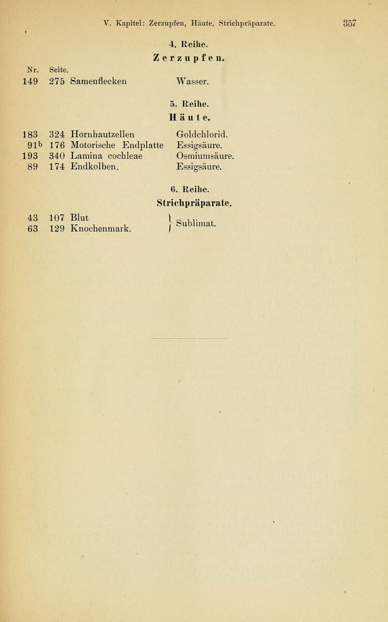 Nr. Seite. 149 275 Samenflecken 4. Reihe. Zerzupfen. Wasser. 5. Reihe. Häute. 183 324 Hornhautzellen Goldchlorid. 91b 176 Motorische Endplatte Essigsäure. 193 340 Lamina Cochleae Osmiumsäure. 89 174 Endkolben. Essigsäure. 6. Reihe. Striehpräparate. 43 107 Blut \ 63 129 Knochenmark. / Sublimat.