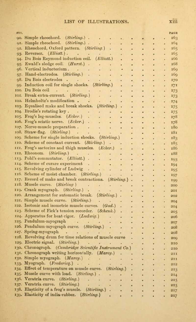 no. 90. Simple rheochord. (Stirling.) .... 91. Simple rheochord. {Stirling.} .... 92. Rheochord, Oxford pattern. (Stirling.) . 93. Reverser. (Elliott.) ...... 94. Dii Bois Raymond induction coil. (Elliott.) 95. Ewald's sledge coil. (Hurst.) .... 96. Vertical inductorium..... 97. Hand-electrodes. (Stirling.) .... 98. Du Bois electrodes ...... 99. Induction coil for single shocks. (Stirling.) 100. Du Bois coil ....... lor. Break extra-current. (Stirling.) 102. Helmholtz's modification ..... 103. Equalised make and break shocks. (Stirling.) . 104. Brodie's rotating key ...... 105. Frog's leg-rausclea. (Ecker.) .... 106. Frog's sciatic nerve. (Ecker.) .... 107. Nerve-muscle preparation ..... 108. Straw-flag. (Stirling.) ..... 109. Scheme for single induction shocks. (Stirling.) 110. Scheme of constant current. (Stirling.) . 111. Frog's sartorius and thigh muscles. (Ecker.) 112. Rheonom. (Stirling.) ..... 113. Pohl's commutator. (Elliott.) .... 114. Scheme of curare experiment .... 115. Revolving cylinder of Ludwig .... 116. Scheme of moist chamber. (Stirling.) 117. Record of make and break contractions. (Stirling. 118. Muscle curve. (Stirling ) .... 119. Crank myograph. (Stirling.) .... 120. Arrangement for automatic break. {Stirling.) . 121. Simple muscle curve. (Stirling.) 122. Isotonic and isometric muscle curves. (Gad.) . 123. Scheme of Fick's tension recorder. (Schenk.) 124. Apparatus for heat rigor. (Ludwig.) 125. Pendulum-myograph ..... 126. Pendulum-myograph curve. (Stirling.) 127. Spring-myograph ...... 128. Revolving drum for time relations of muscle curve 129. Electric signal. (Stirling.) .... 130. Chronograph. (.Cambridge Scientific Instrument Co.) 131. Chronograph writing horizonially. (Marey.) 132. Simple myograph. (Marey.) .... 133. Myograph. (Fredericq.) ..... 134. Effect of temperature on muscle curve. (Stirling.) 135. Muscle curve with load. (Stirling.) . 136. Veratria curve. (Stirling.) . . . . 137. Veratria curve. (Stirling.) .... 138. Elasticity of a frog's muscle. (Stirling.) . 139. Elasticity of india-rubber. {Stirling.) . .